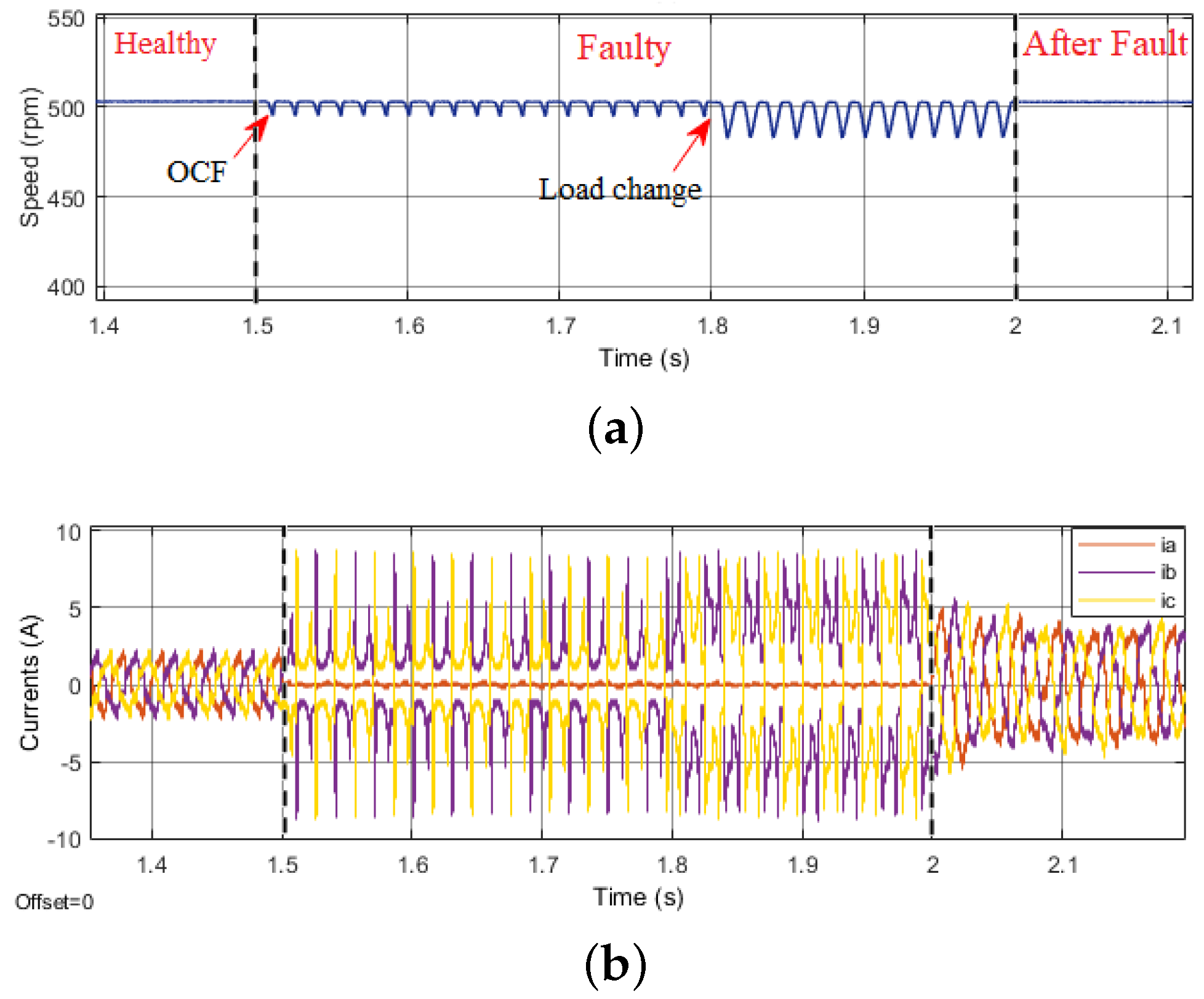 Energies 16 05325 g006a Energies 16 05325 g006a