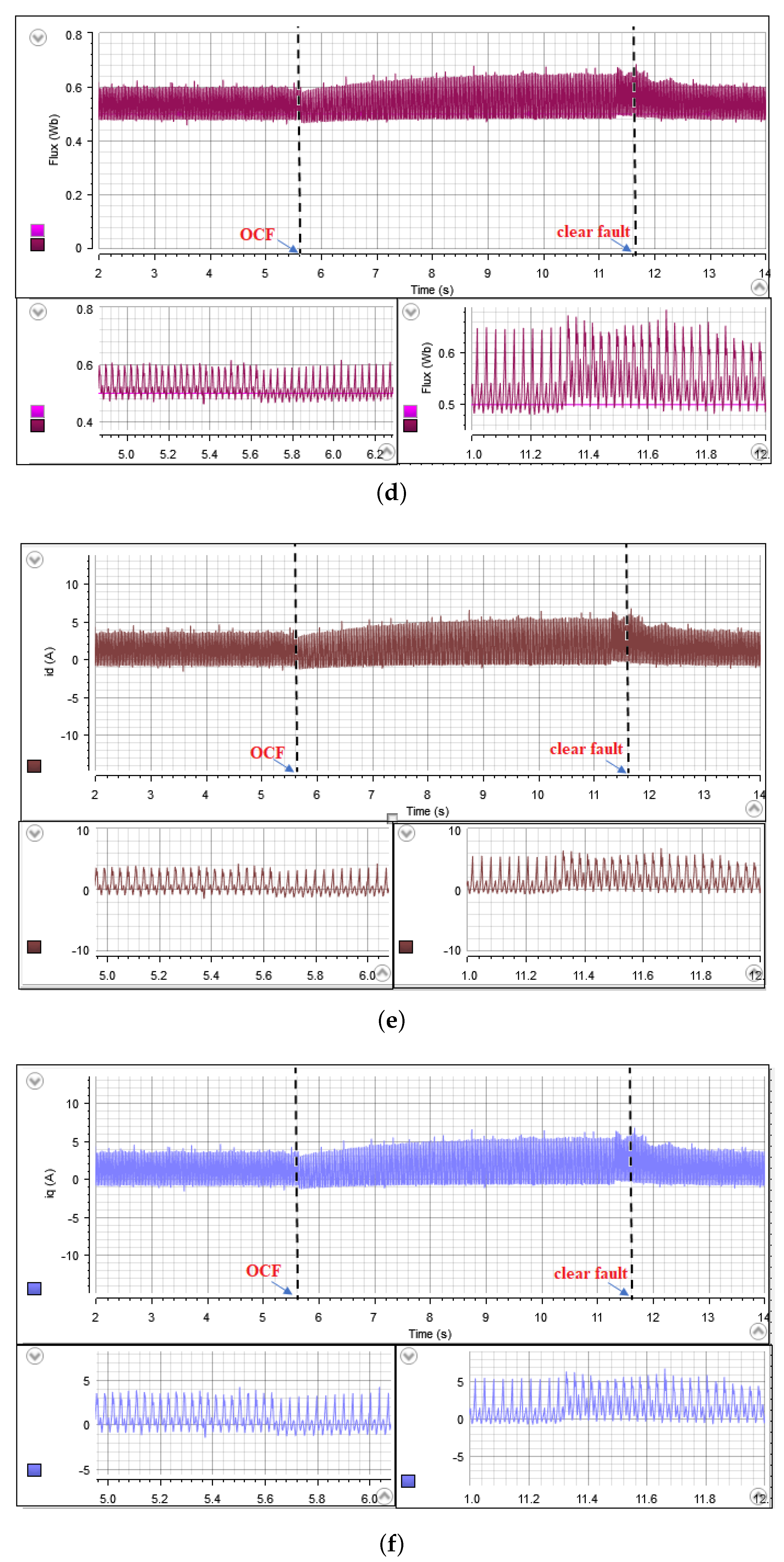 Energies 16 05325 g008b Energies 16 05325 g008b
