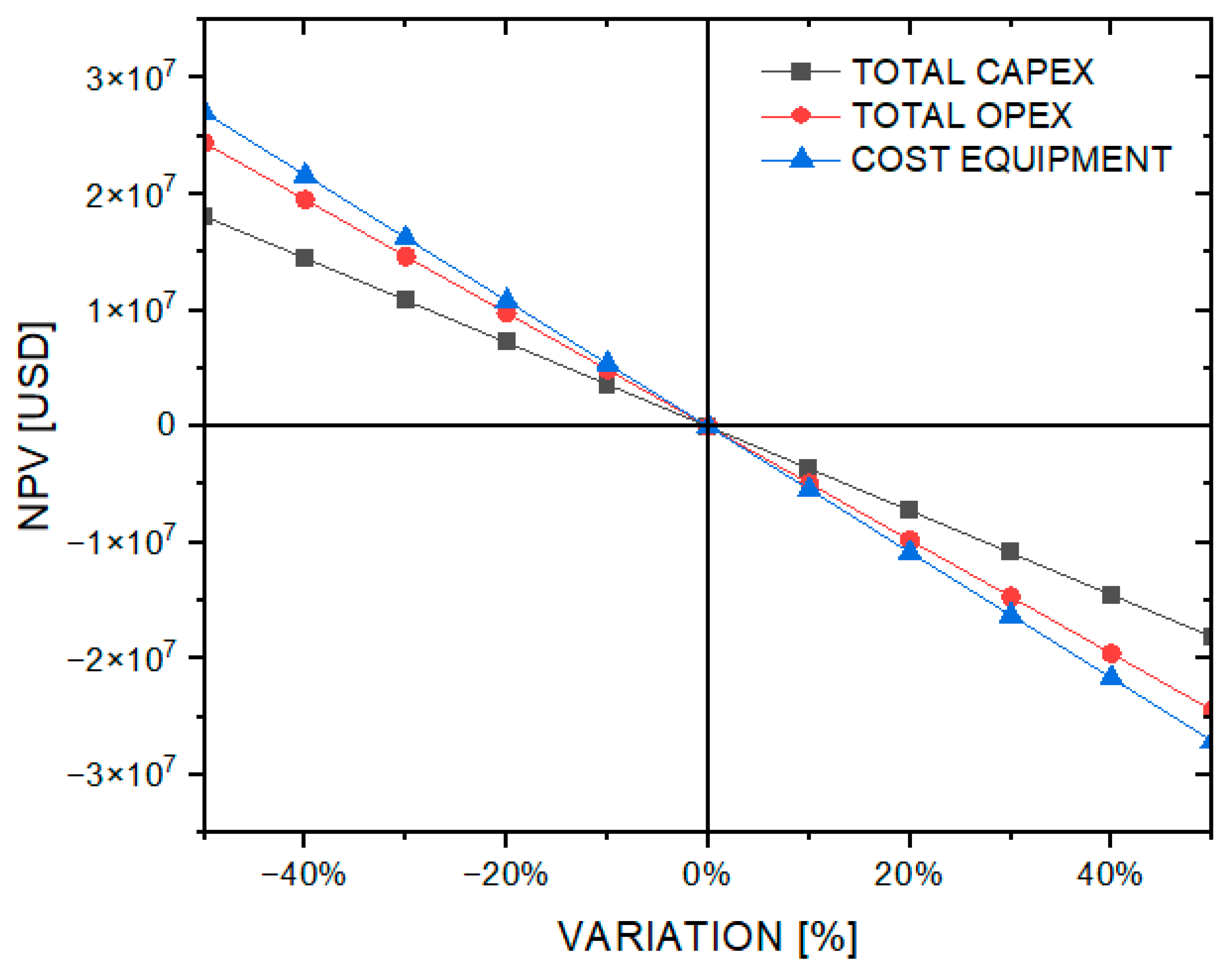 Energies 16 05327 g004