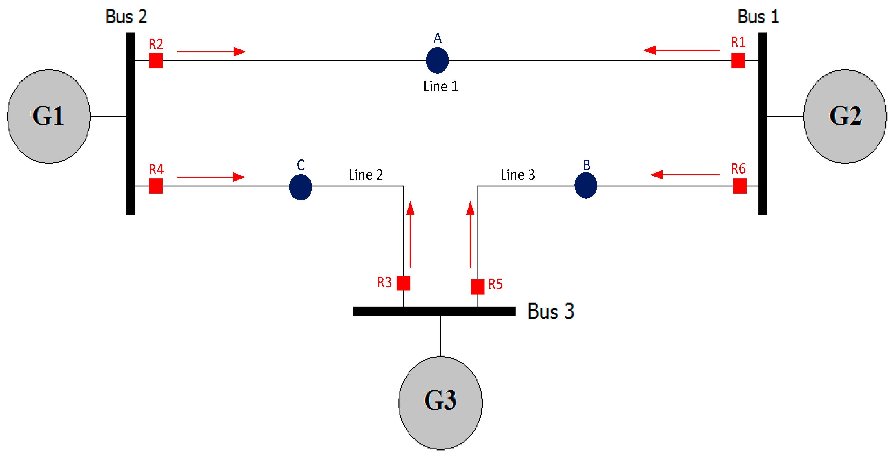Energies 16 05328 g002 Energies 16 05328 g002