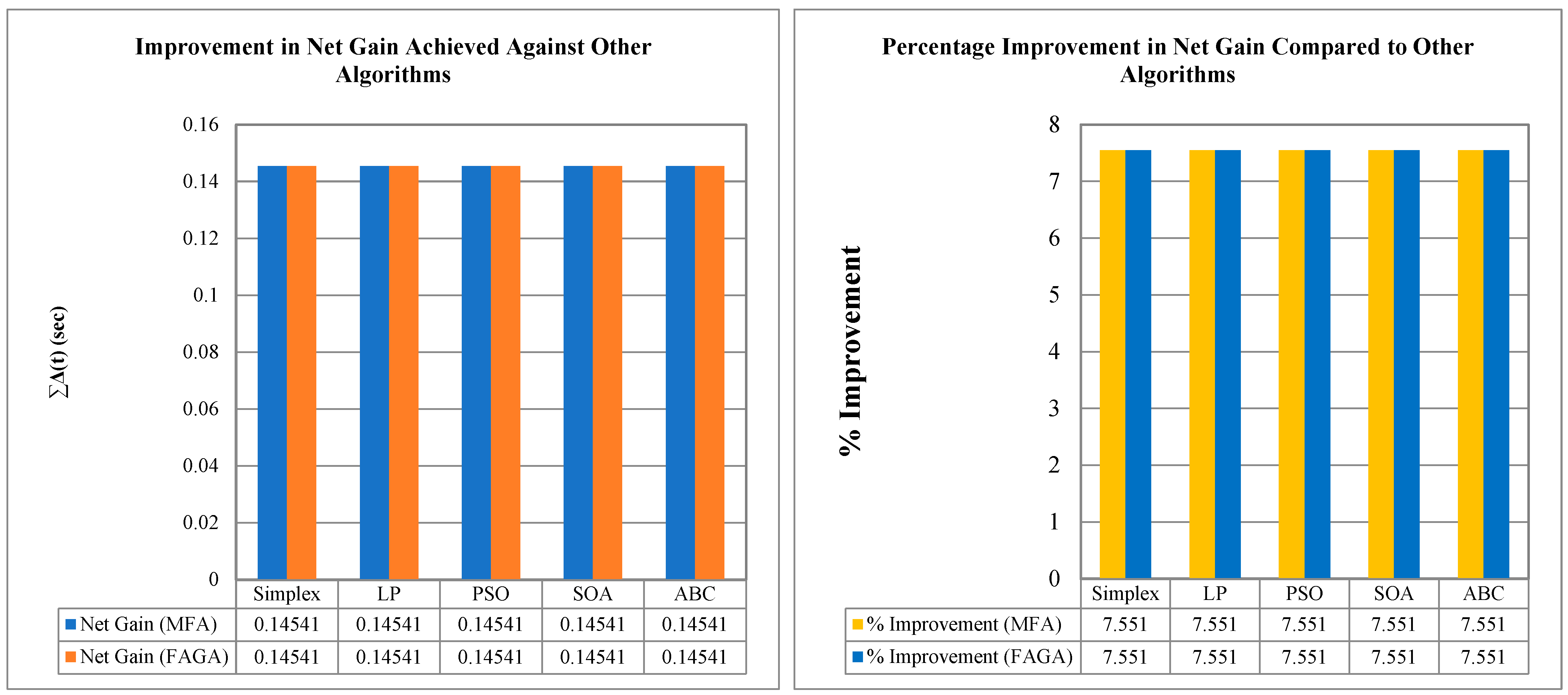 Energies 16 05328 g003 Energies 16 05328 g003