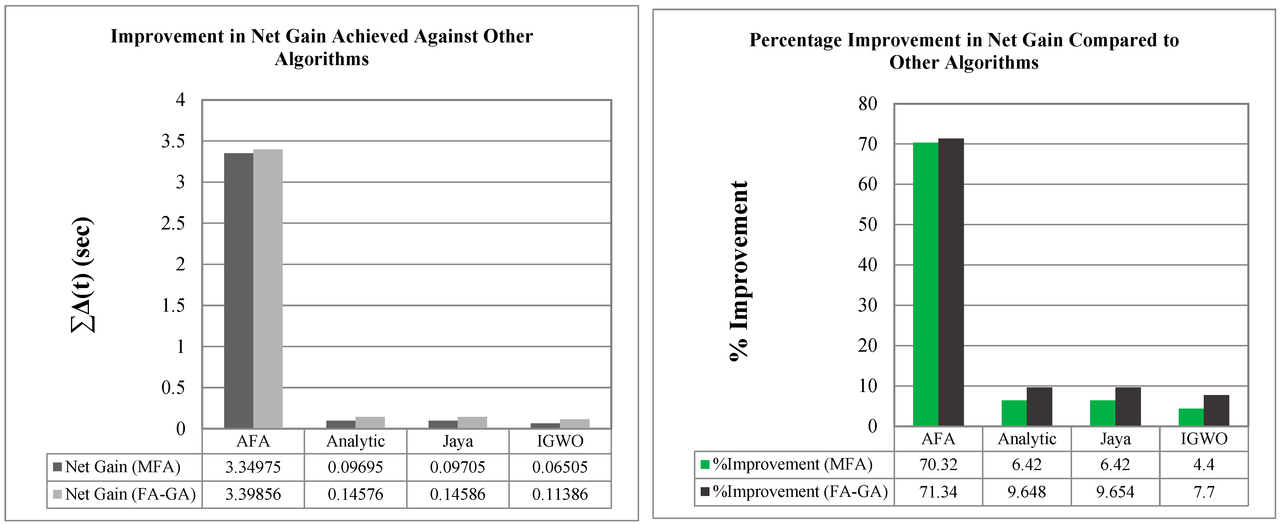 Energies 16 05328 g004 Energies 16 05328 g004