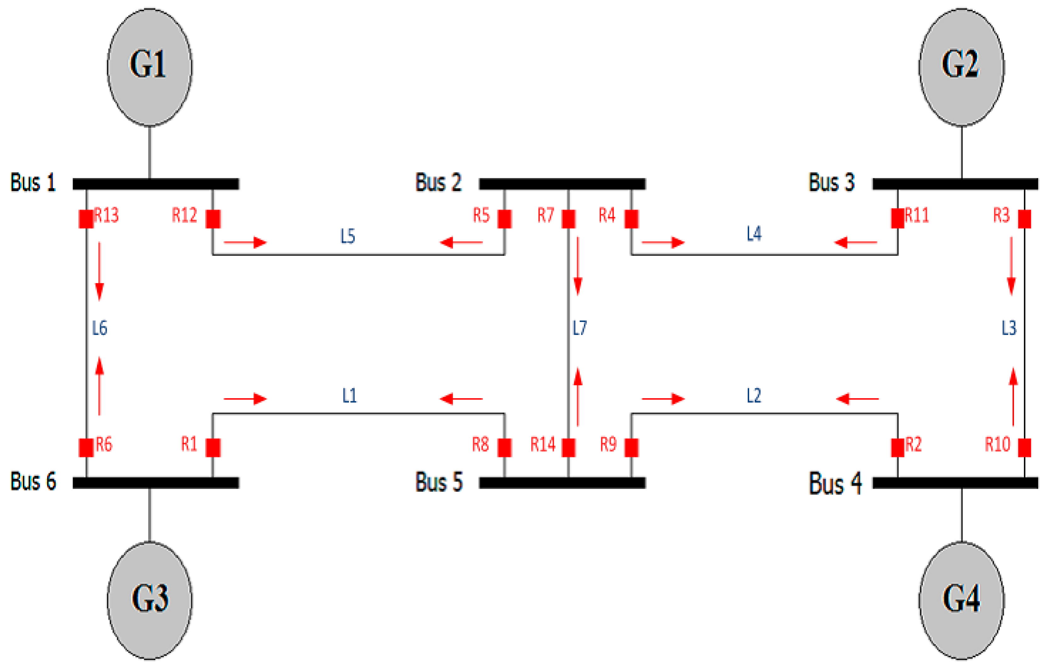 Energies 16 05328 g005 Energies 16 05328 g005