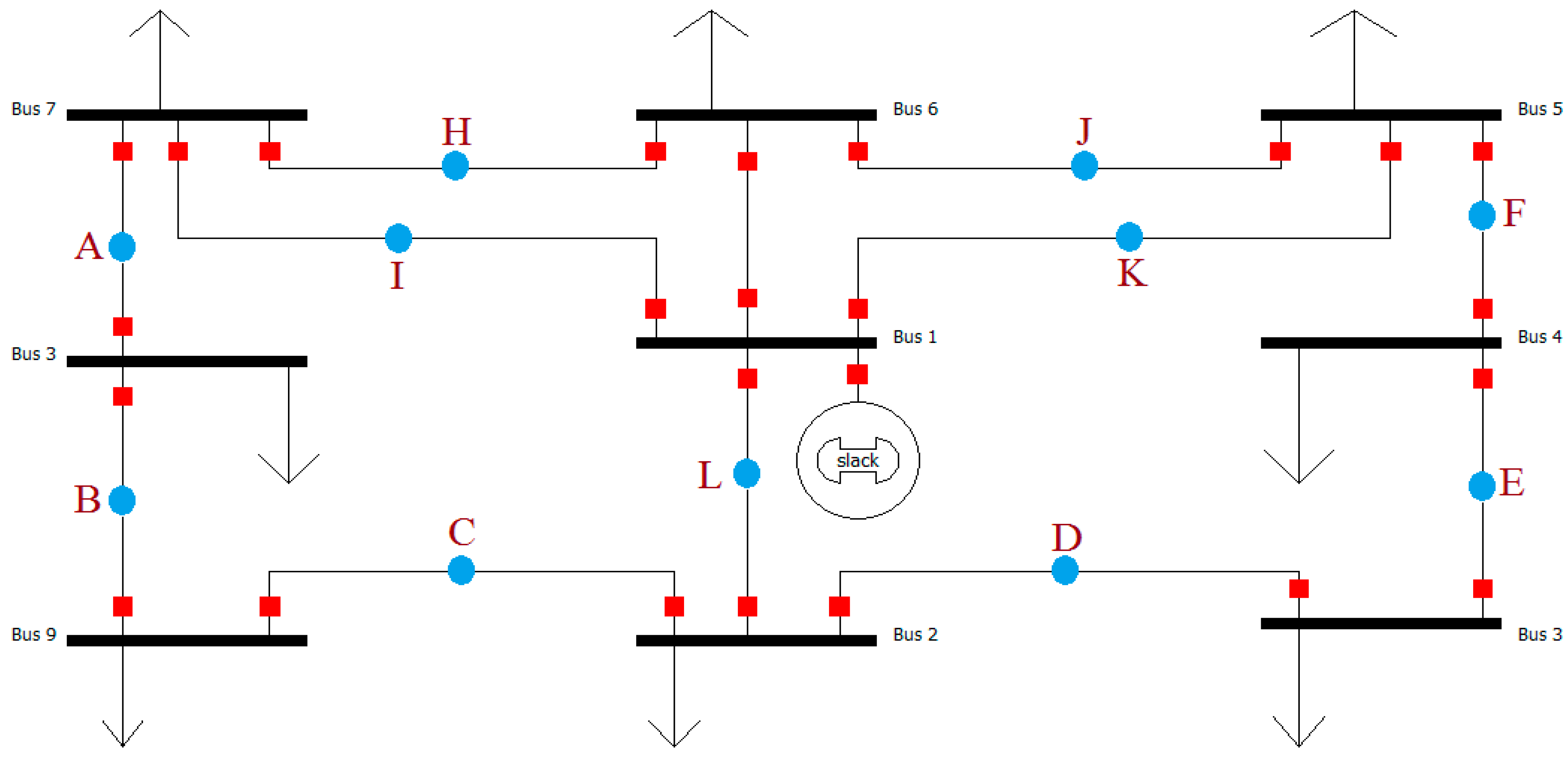 Energies 16 05328 g009 Energies 16 05328 g009