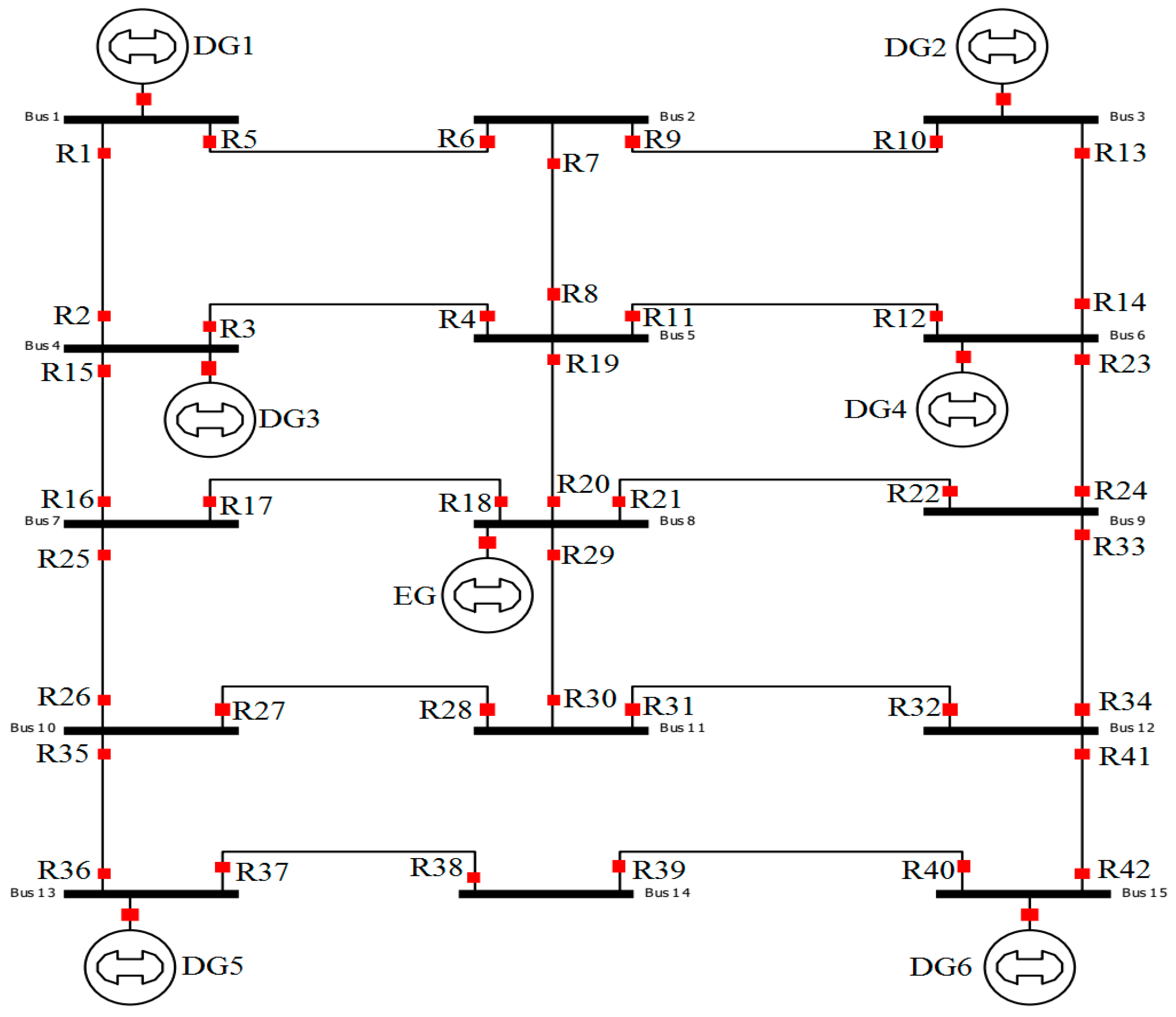 Energies 16 05328 g012 Energies 16 05328 g012