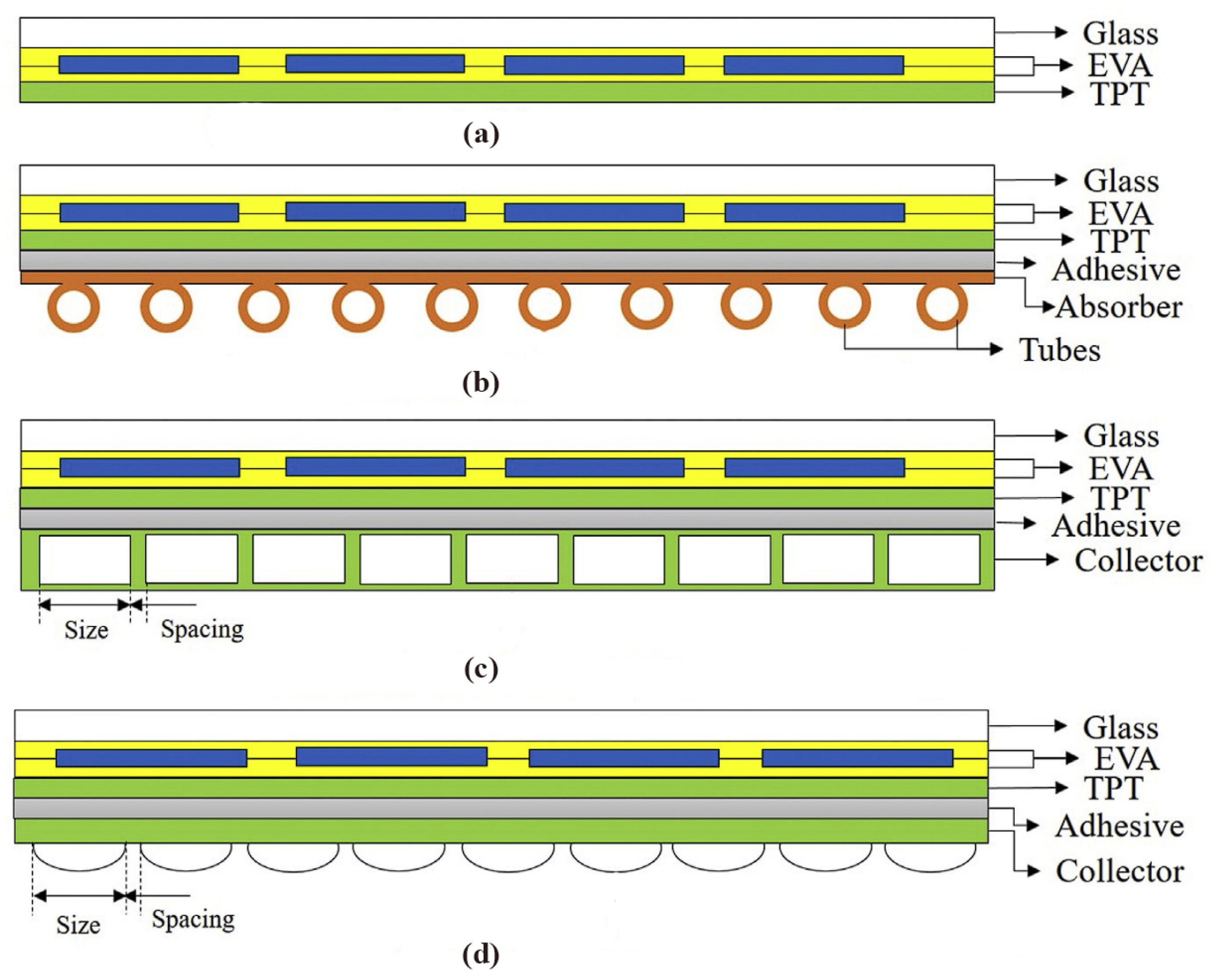 Energies 16 05331 g003 Energies 16 05331 g003