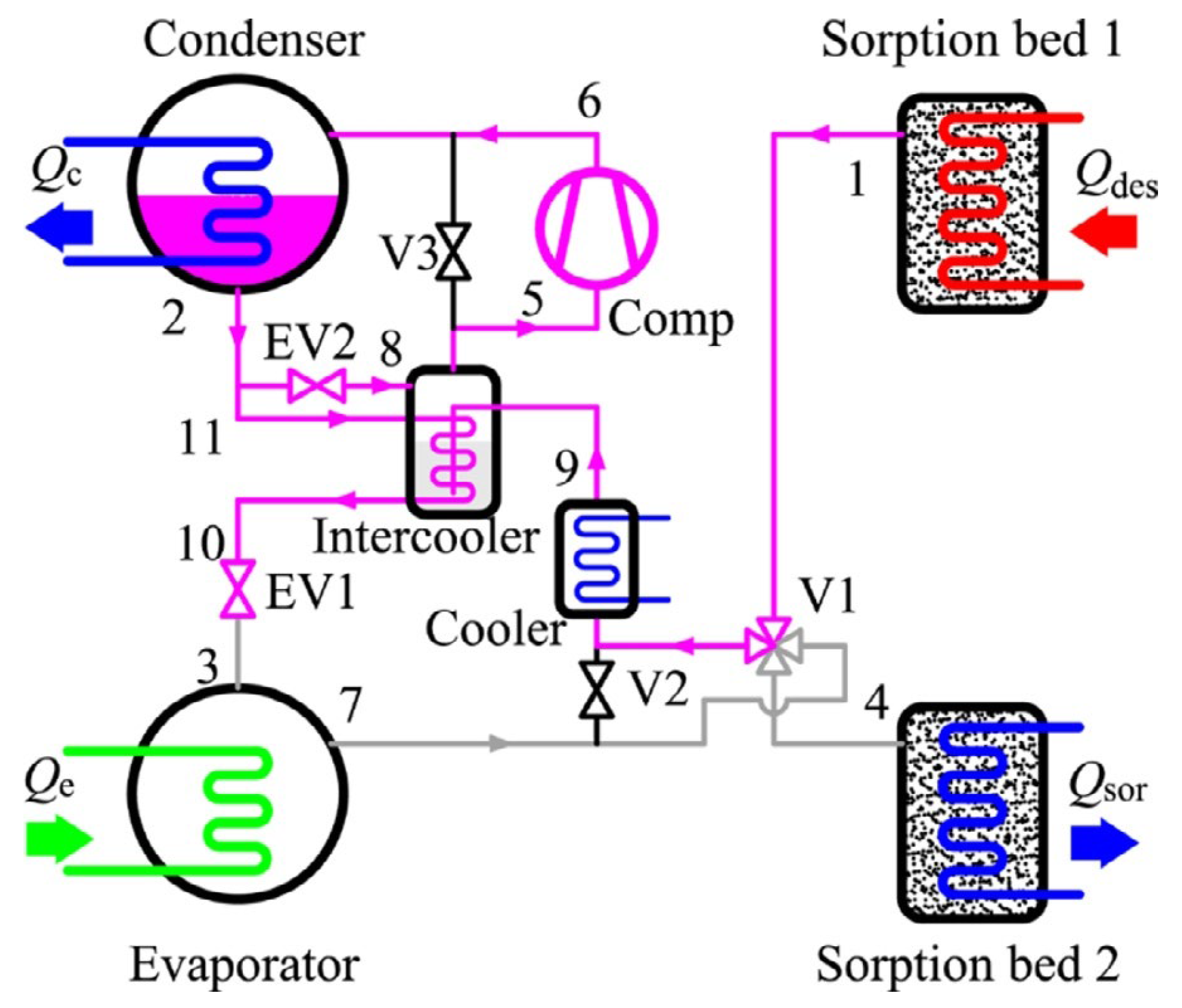 Energies 16 05331 g013 Energies 16 05331 g013