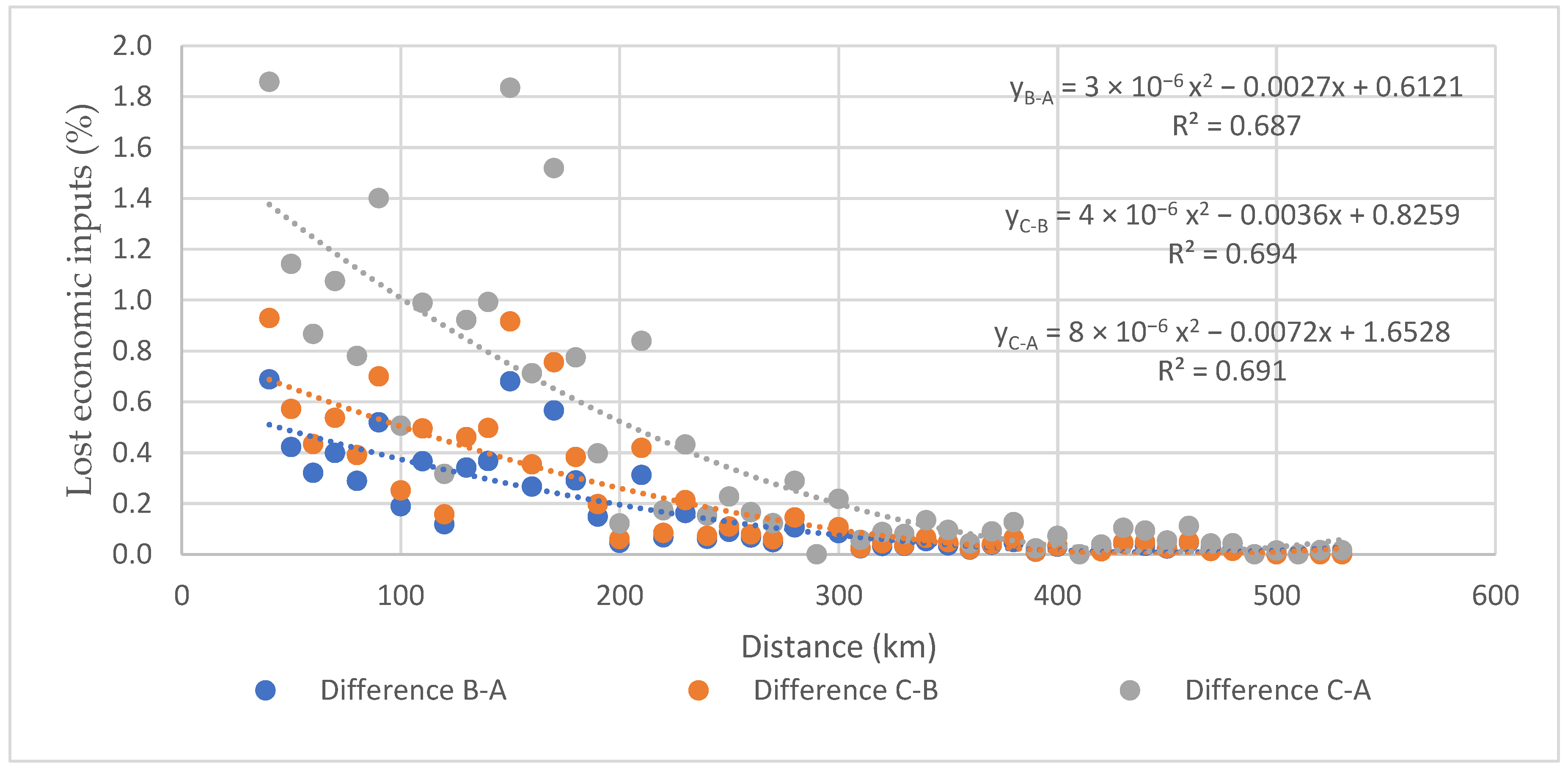Energies 16 05334 g003 Energies 16 05334 g003