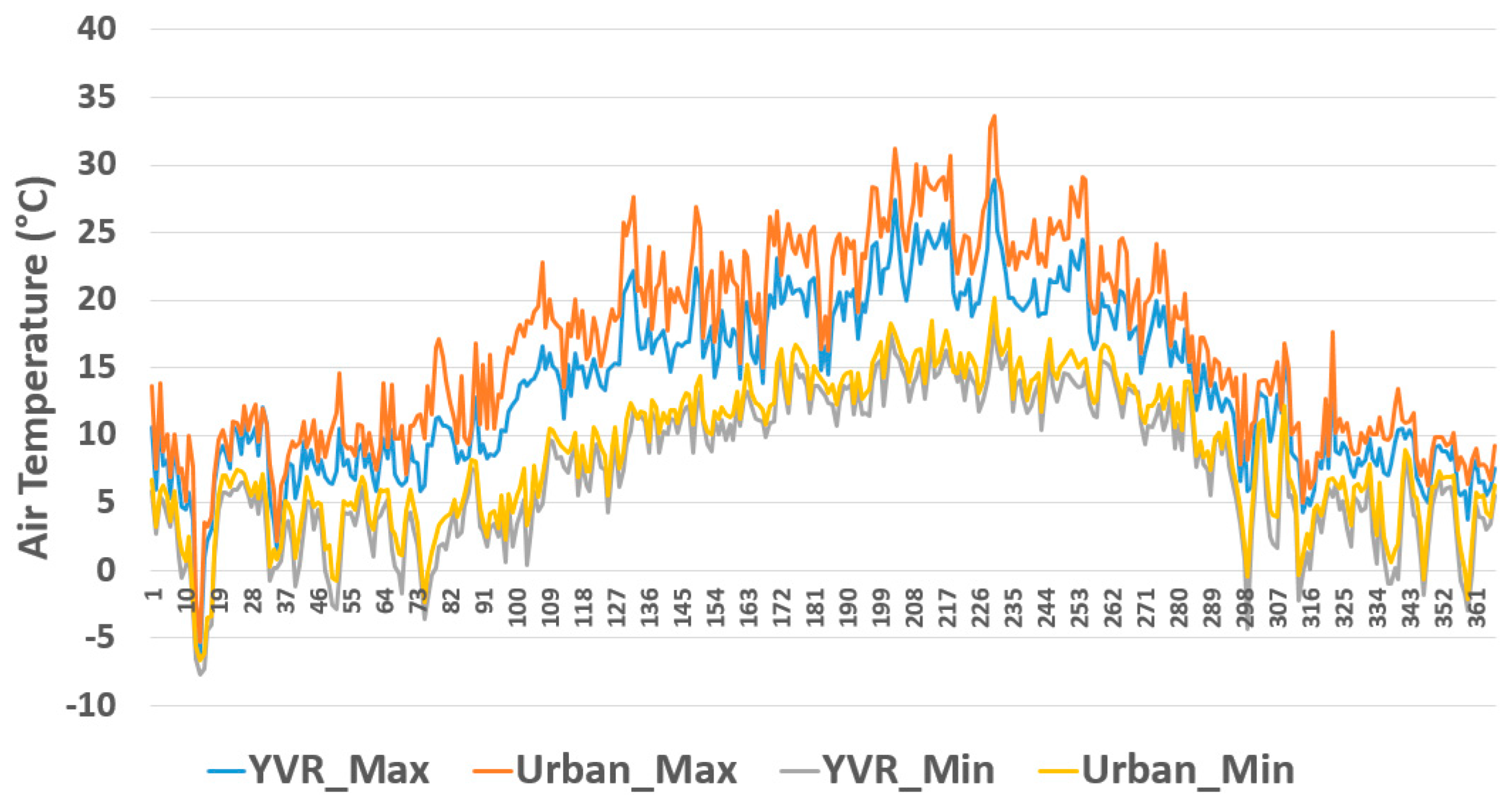 Energies 16 05335 g013