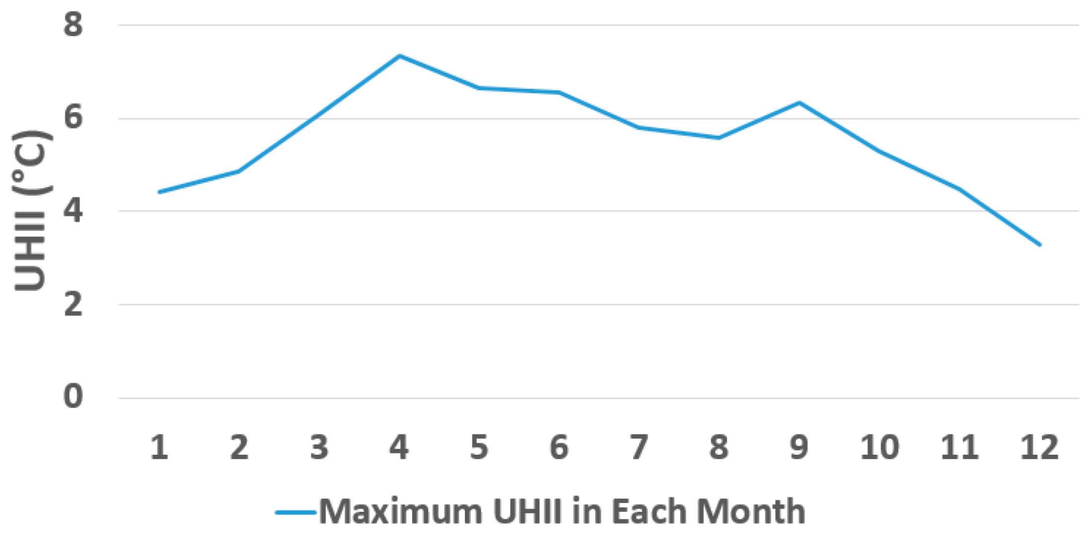 Energies 16 05335 g014