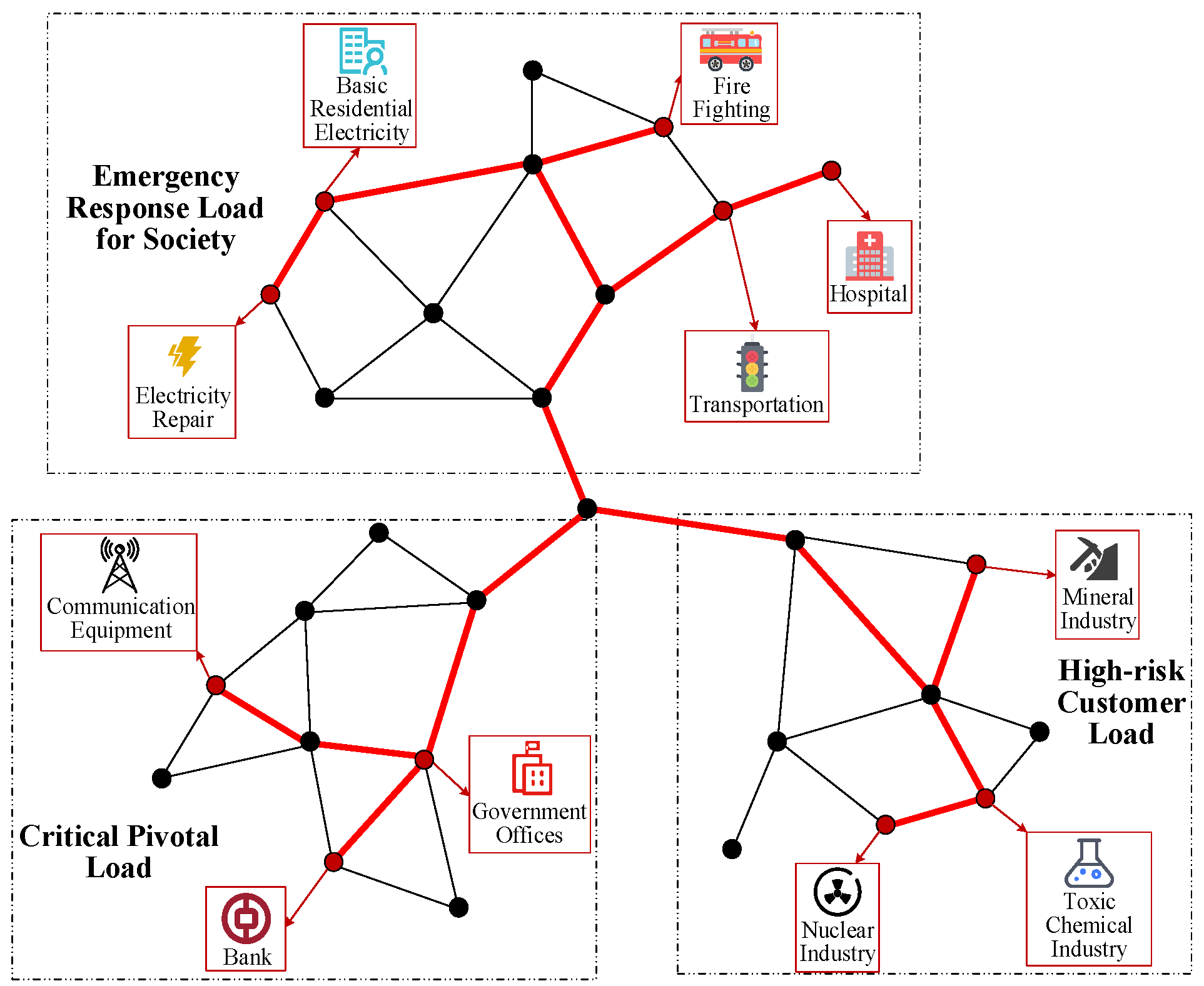 Energies 16 05336 g001