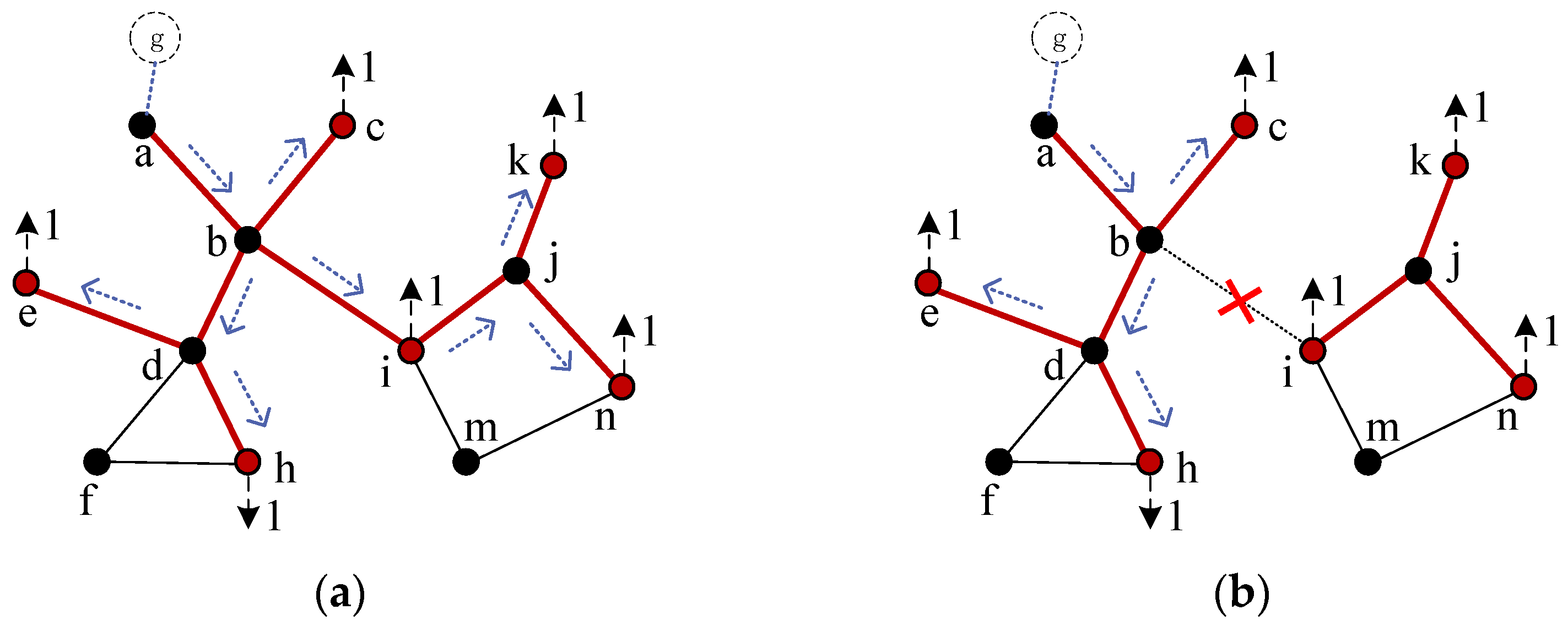 Energies 16 05336 g003