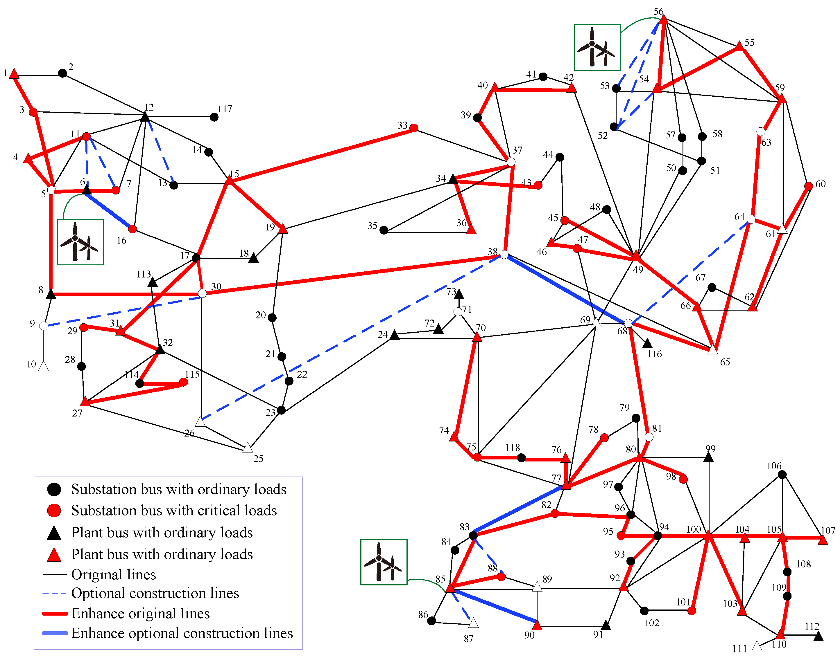 Energies 16 05336 g008