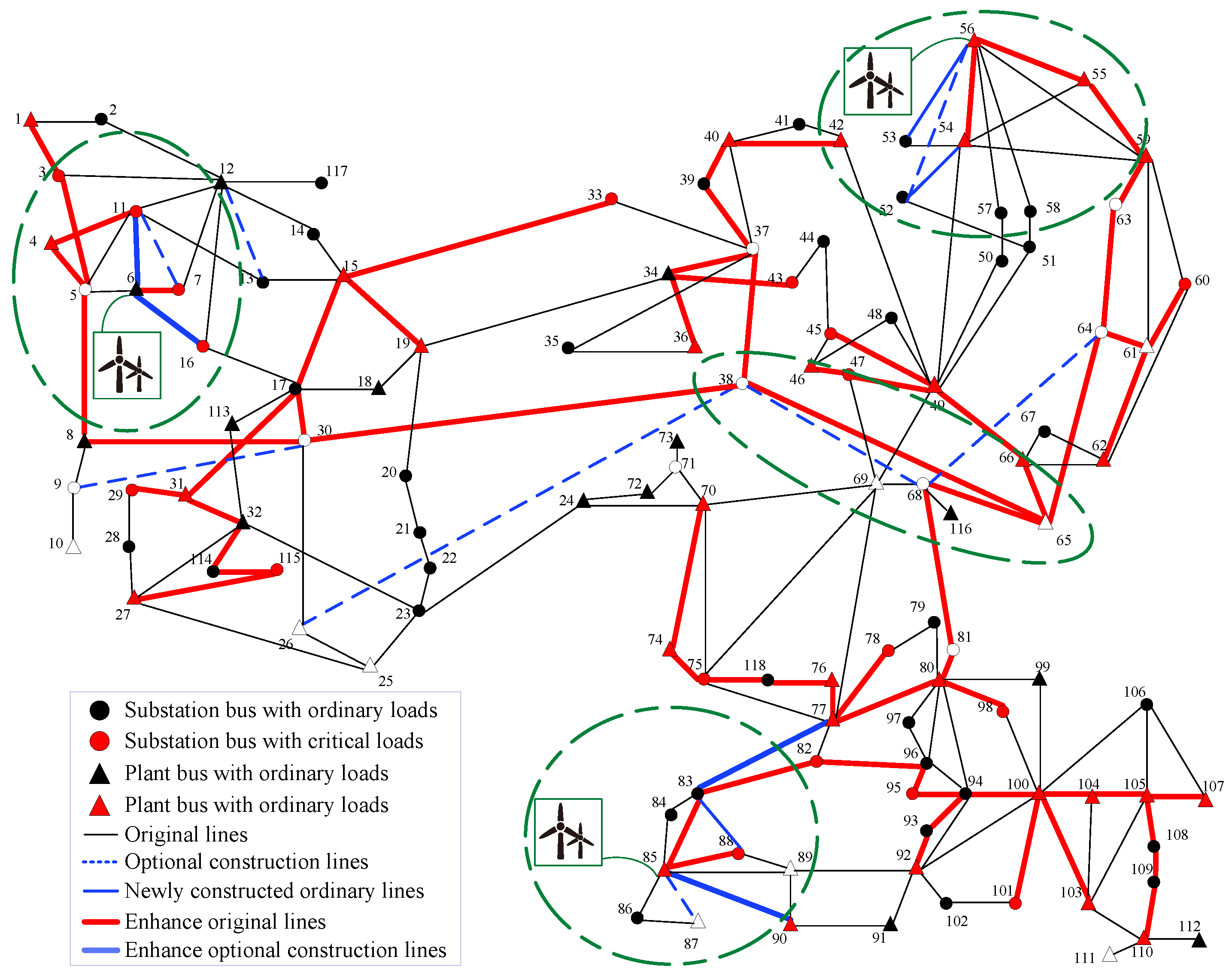 Energies 16 05336 g009
