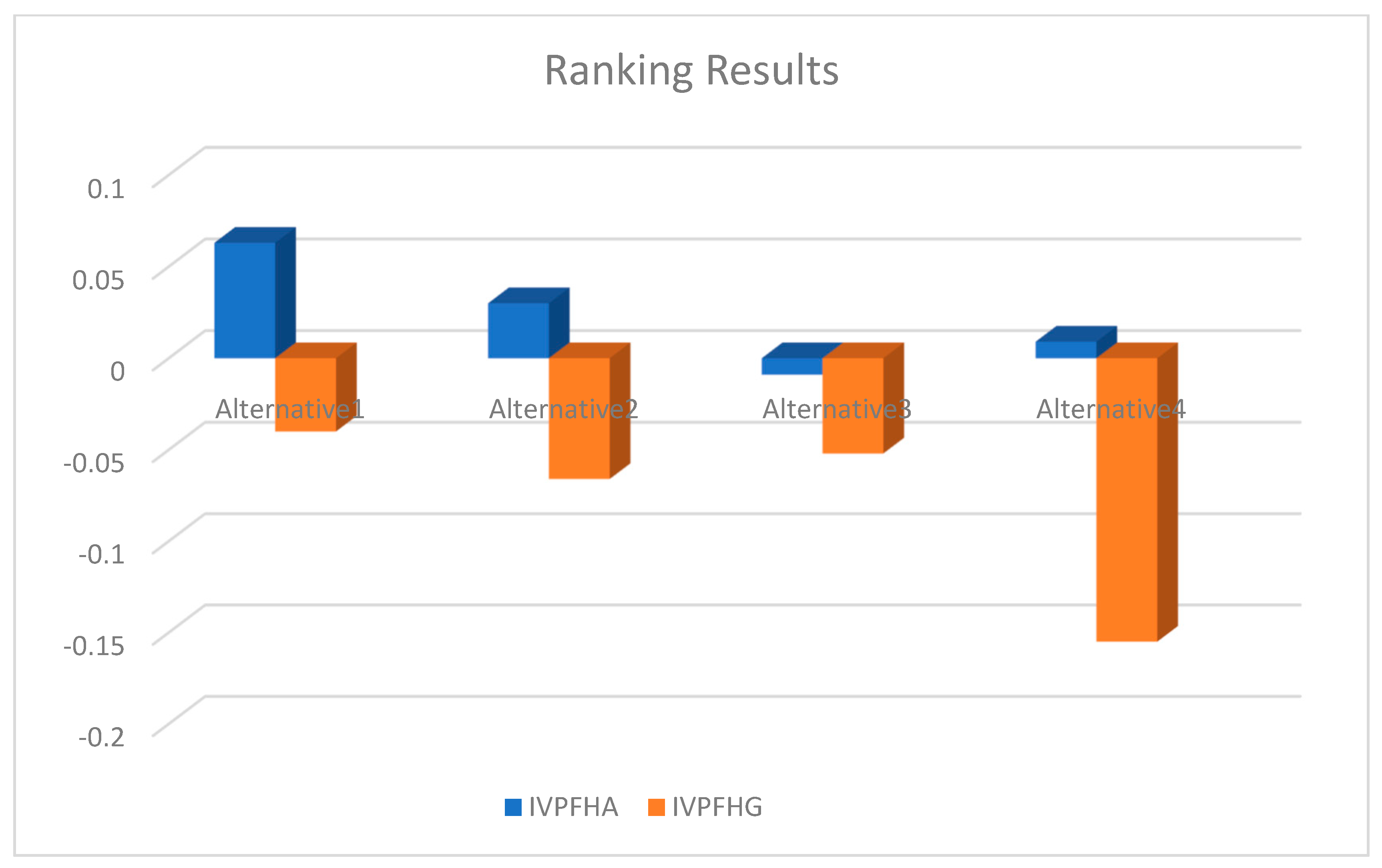 Energies 16 05338 g002 Energies 16 05338 g002