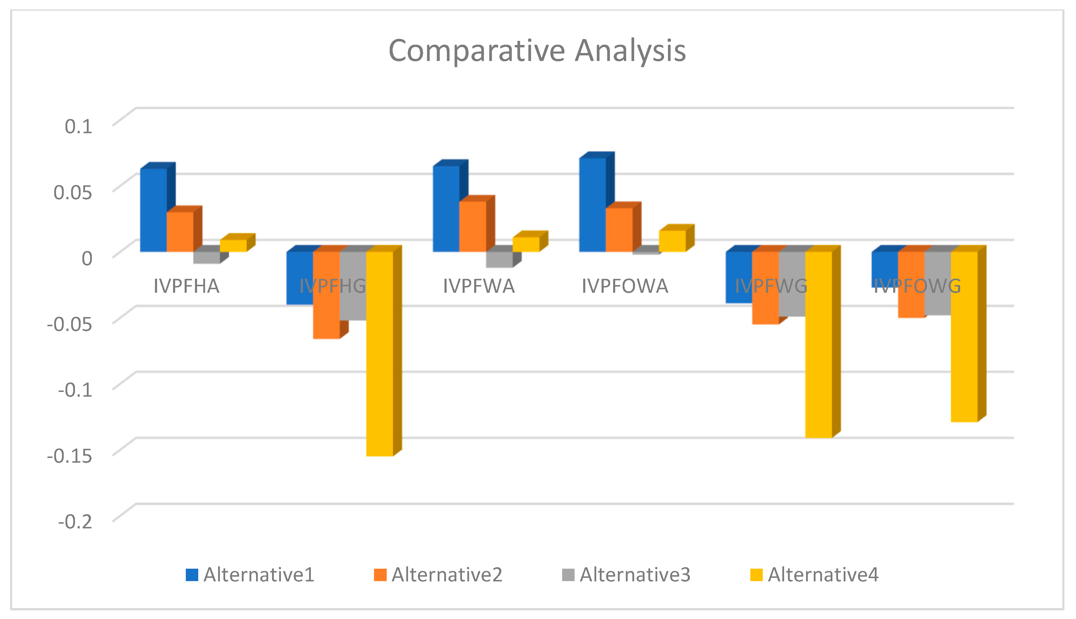 Energies 16 05338 g003 Energies 16 05338 g003