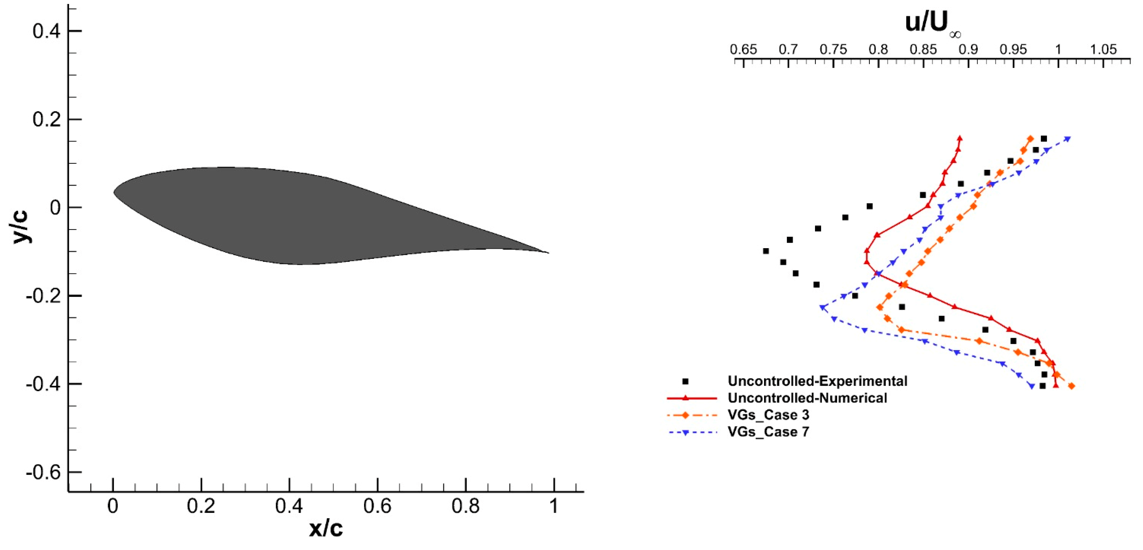 Energies 16 05339 g008