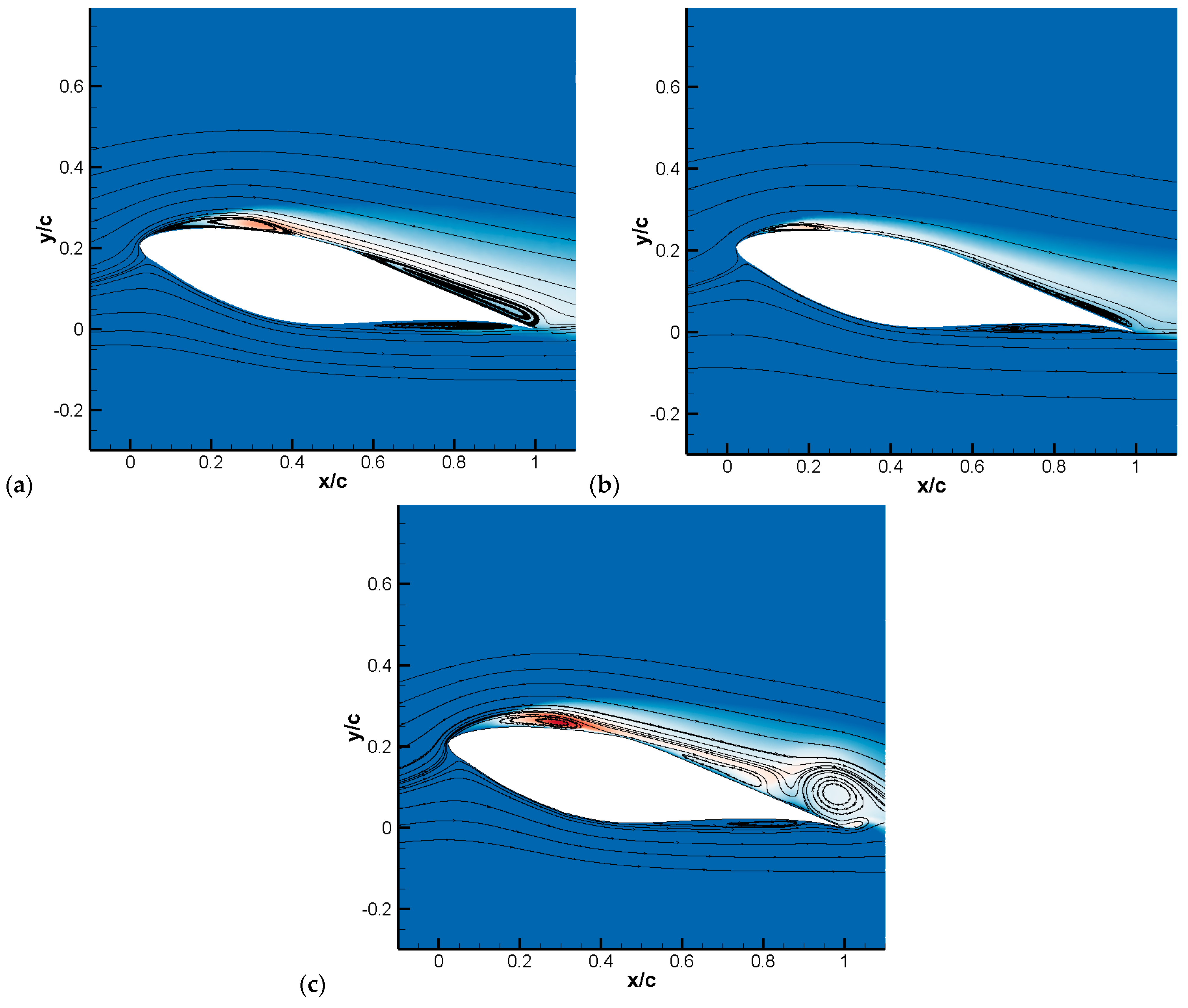 Energies 16 05339 g009