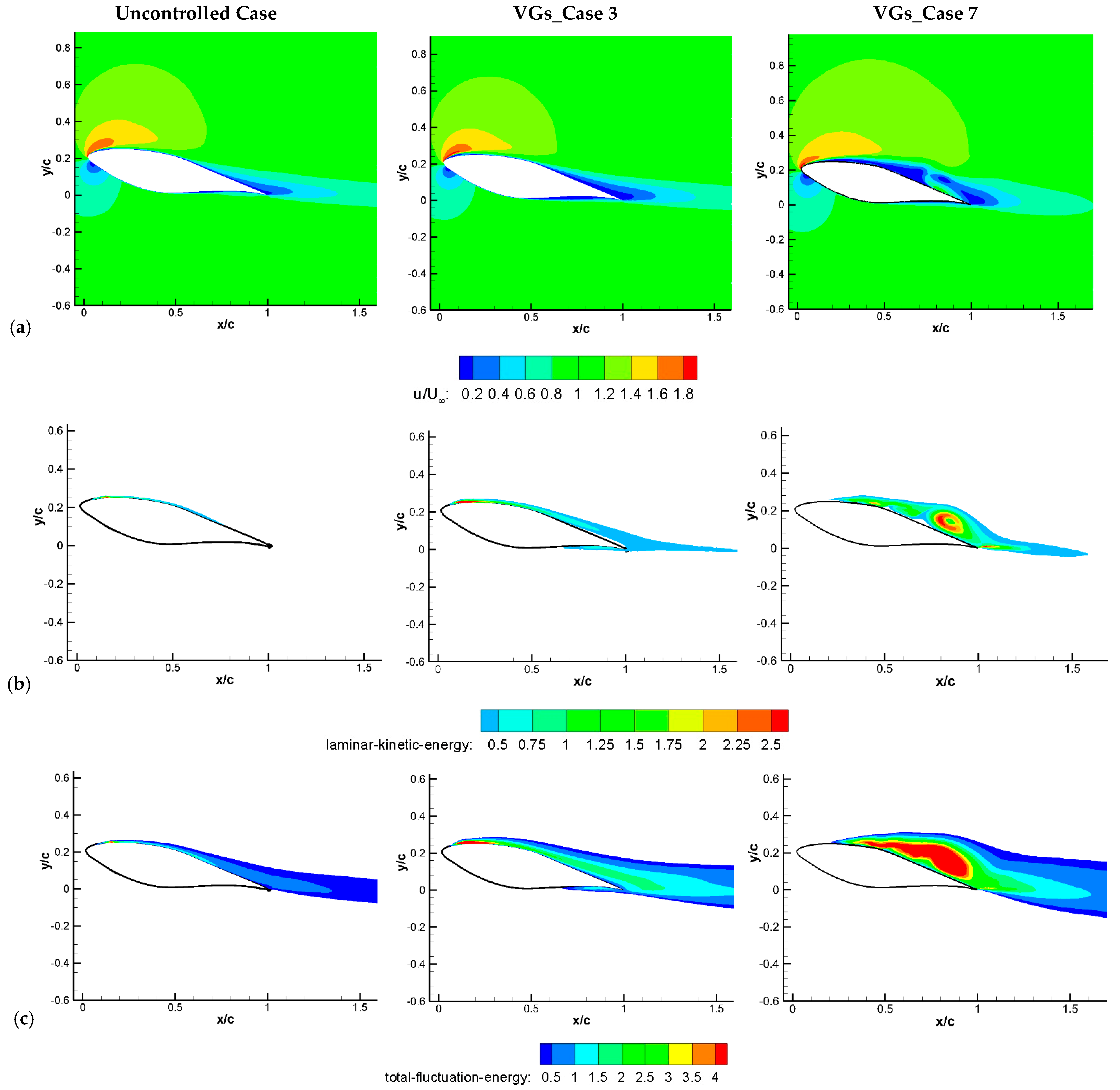 Energies 16 05339 g010