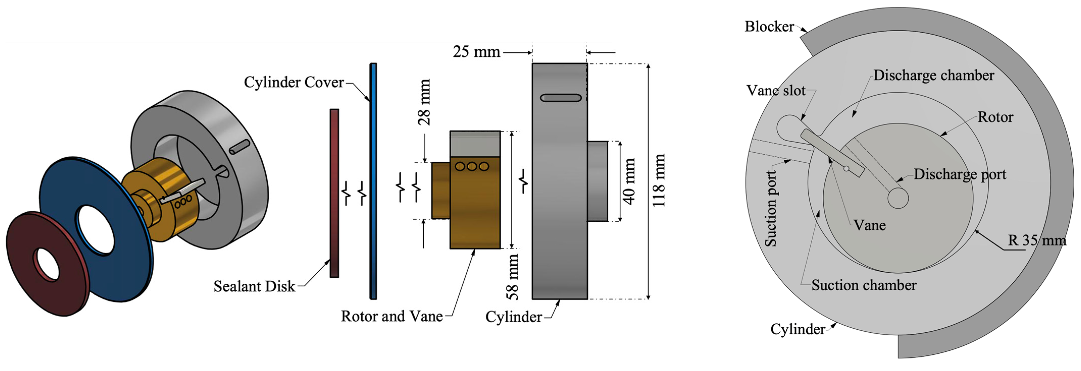 Energies 16 05340 g002