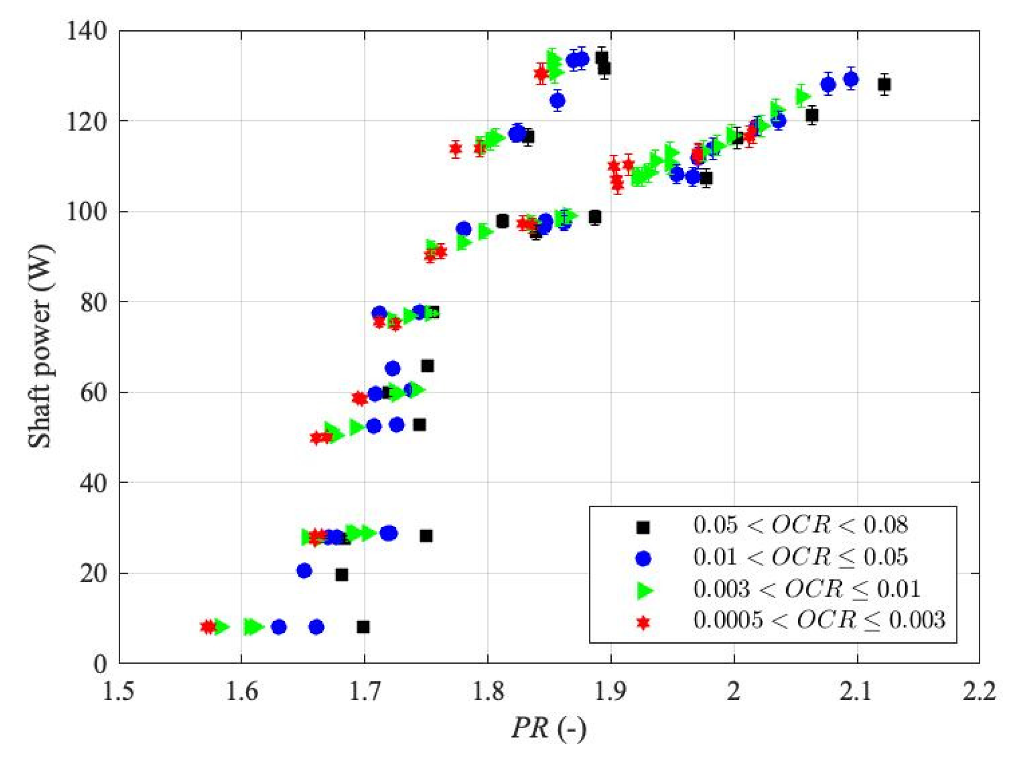 Energies 16 05340 g005