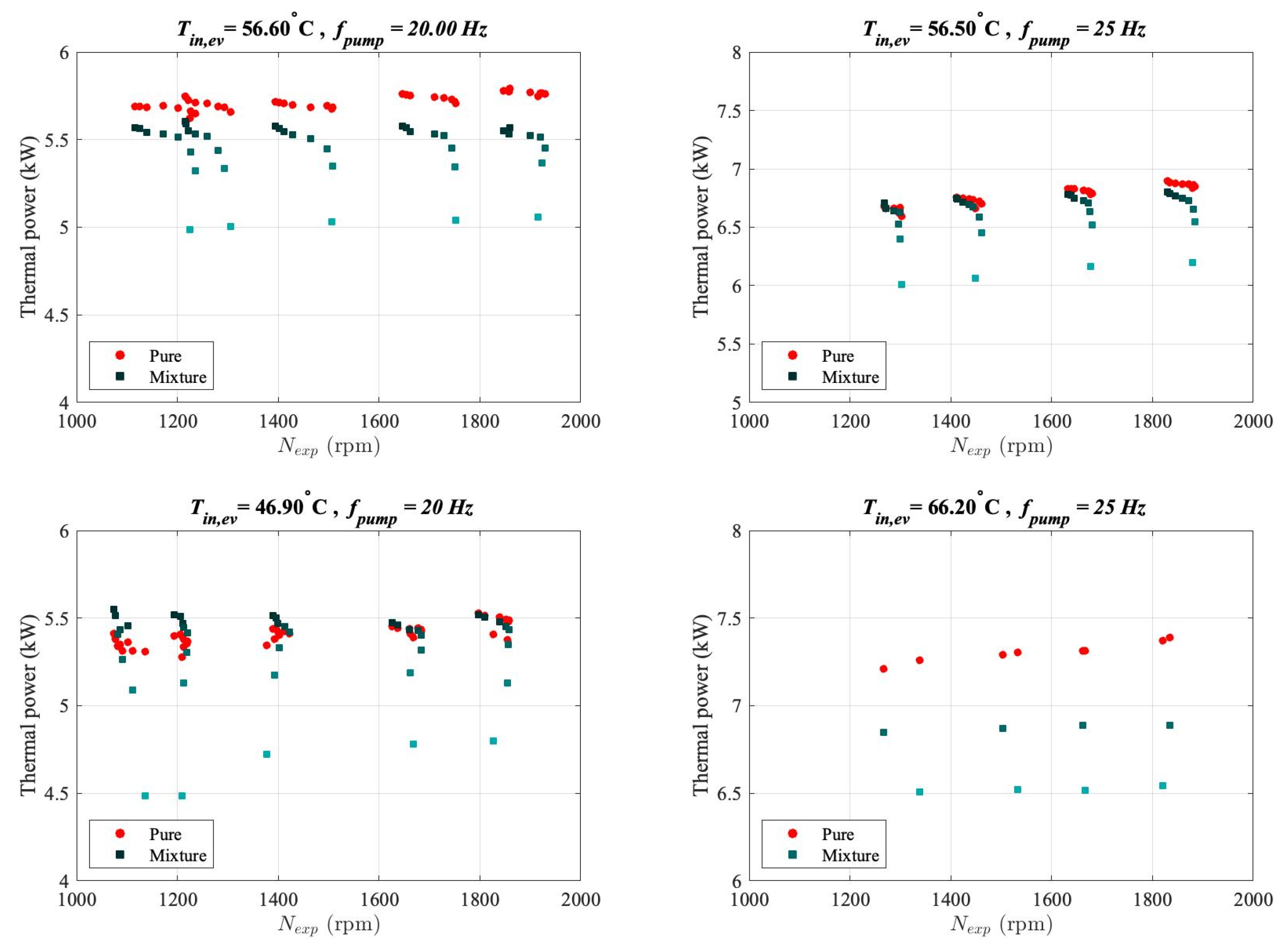 Energies 16 05340 g008