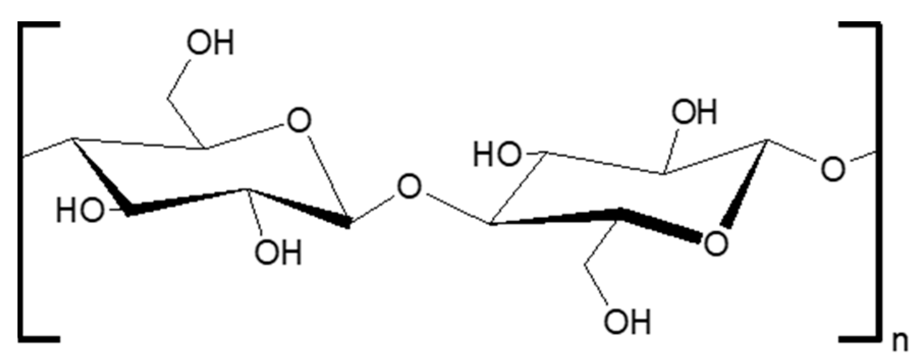 Energies 16 05341 g001 Energies 16 05341 g001
