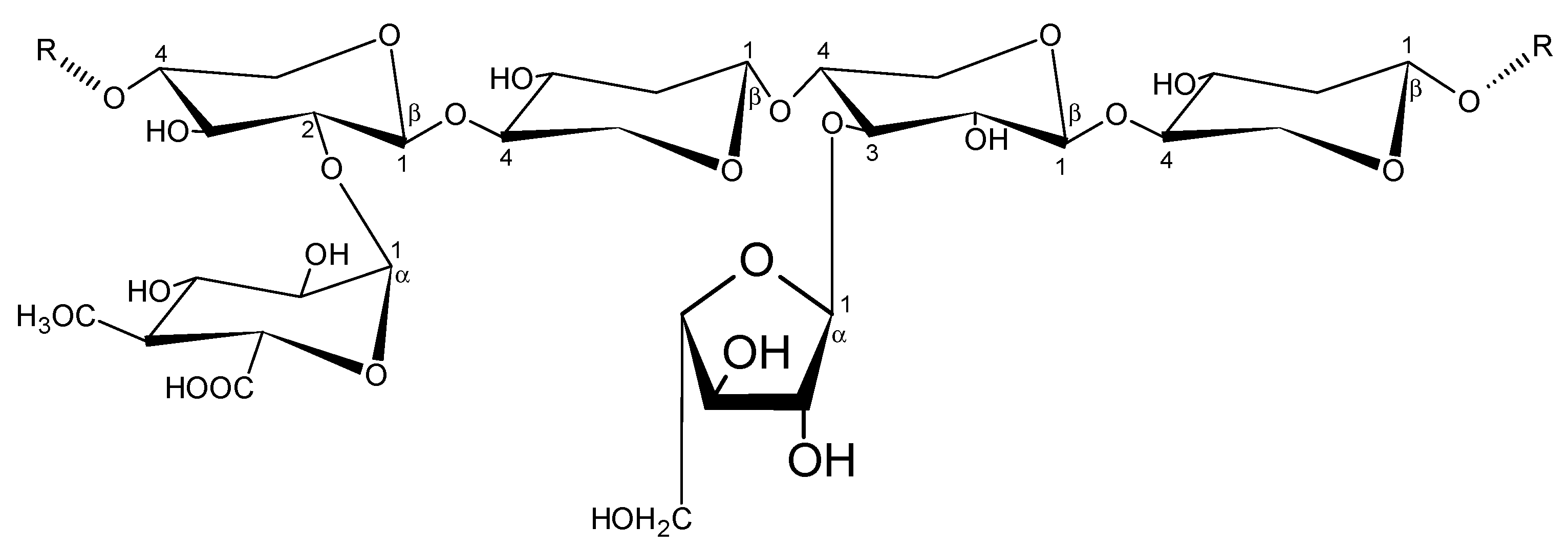 Energies 16 05341 g002 Energies 16 05341 g002