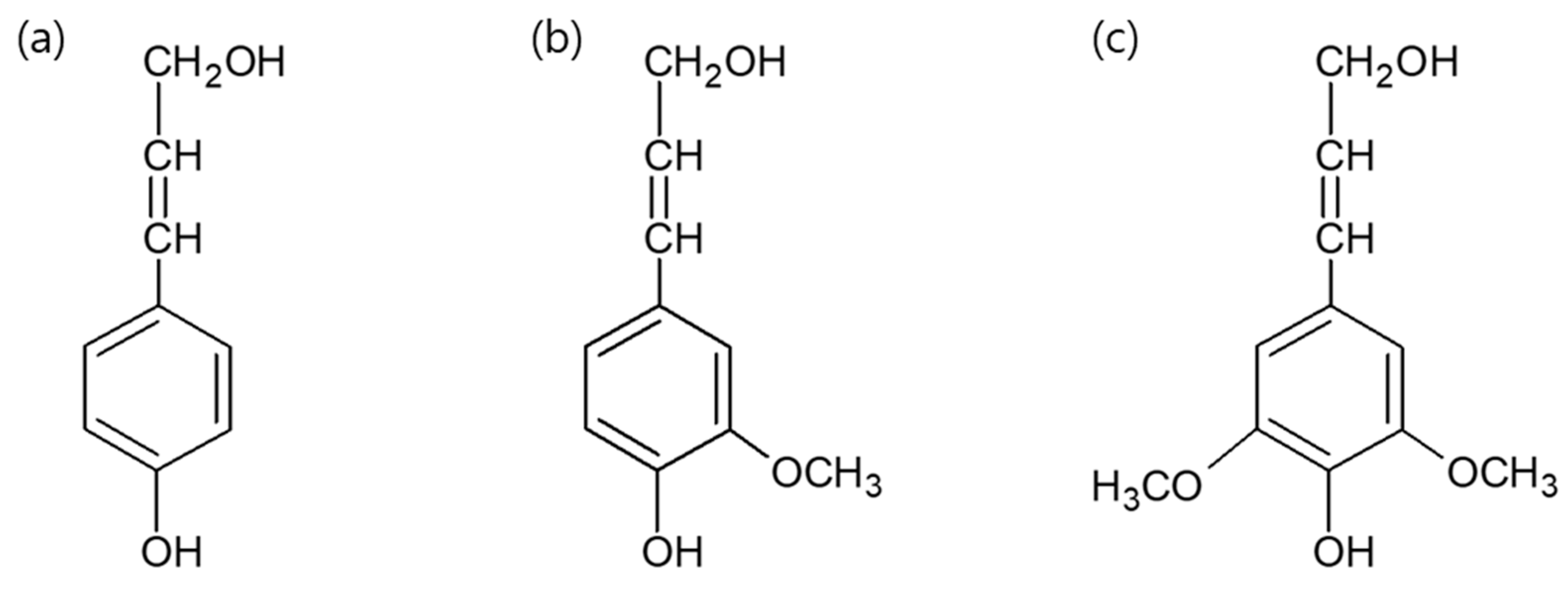 Energies 16 05341 g003 Energies 16 05341 g003