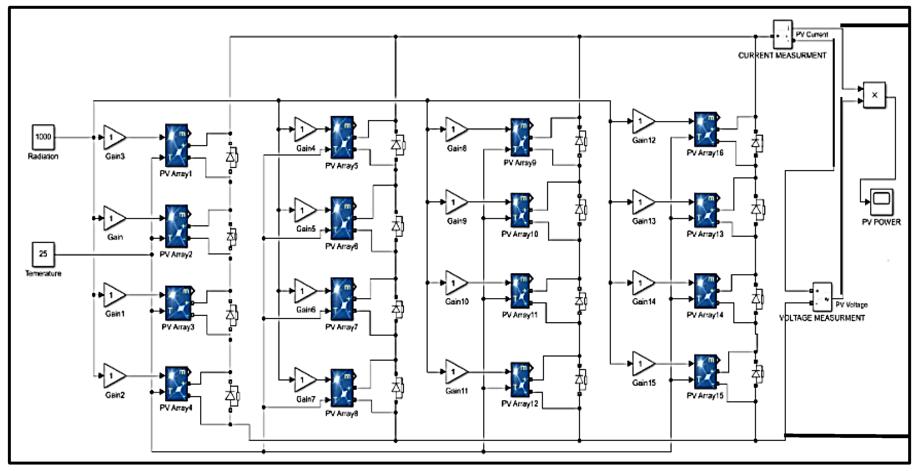 Design Simulation and Performance Evaluation of a Standalone ...