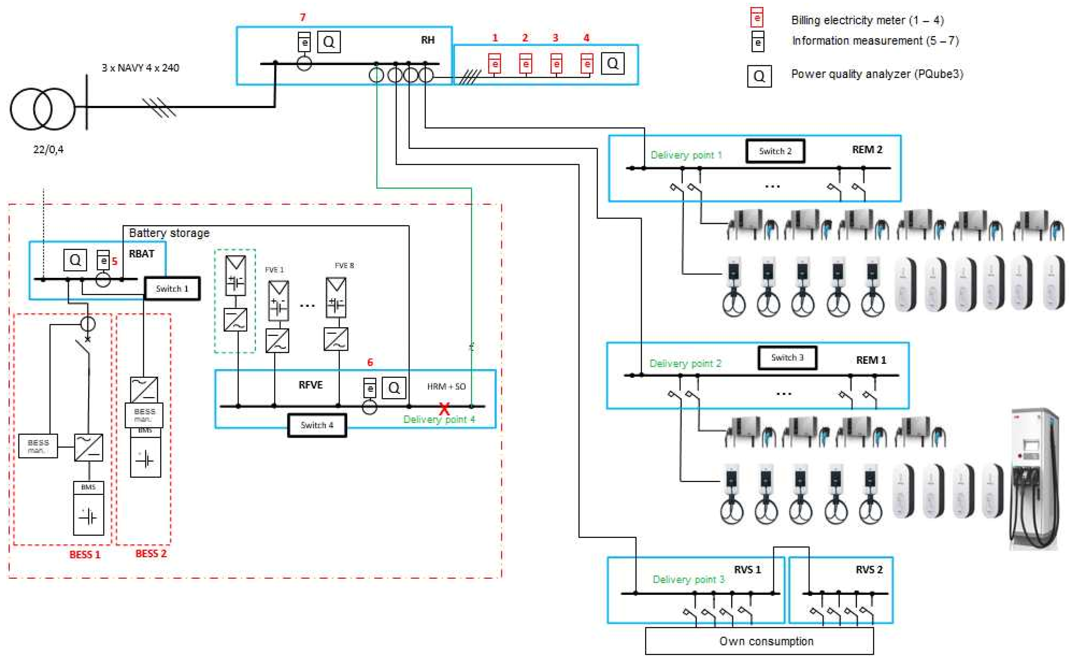 Energies 16 05343 g002