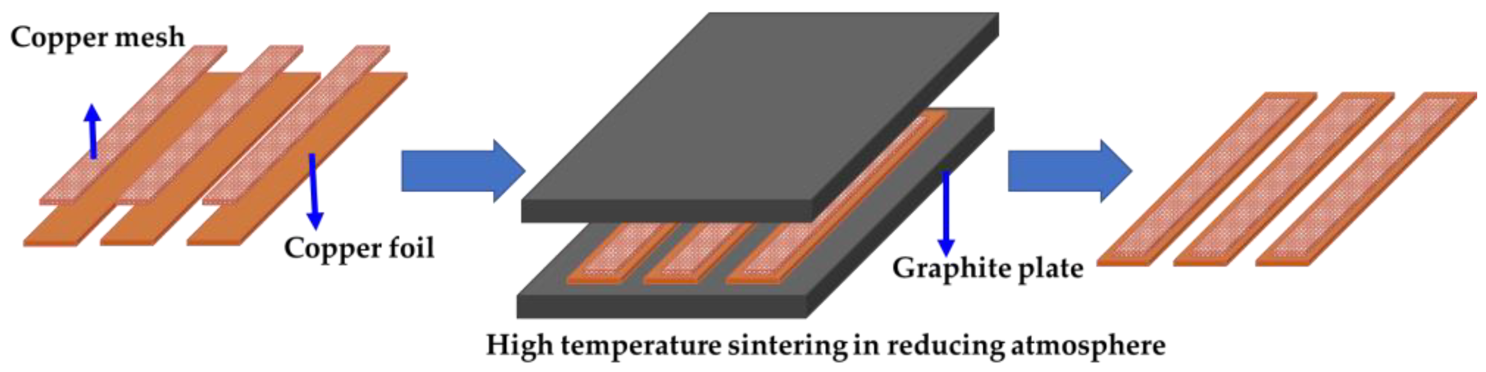 Energies 16 05348 g001 550