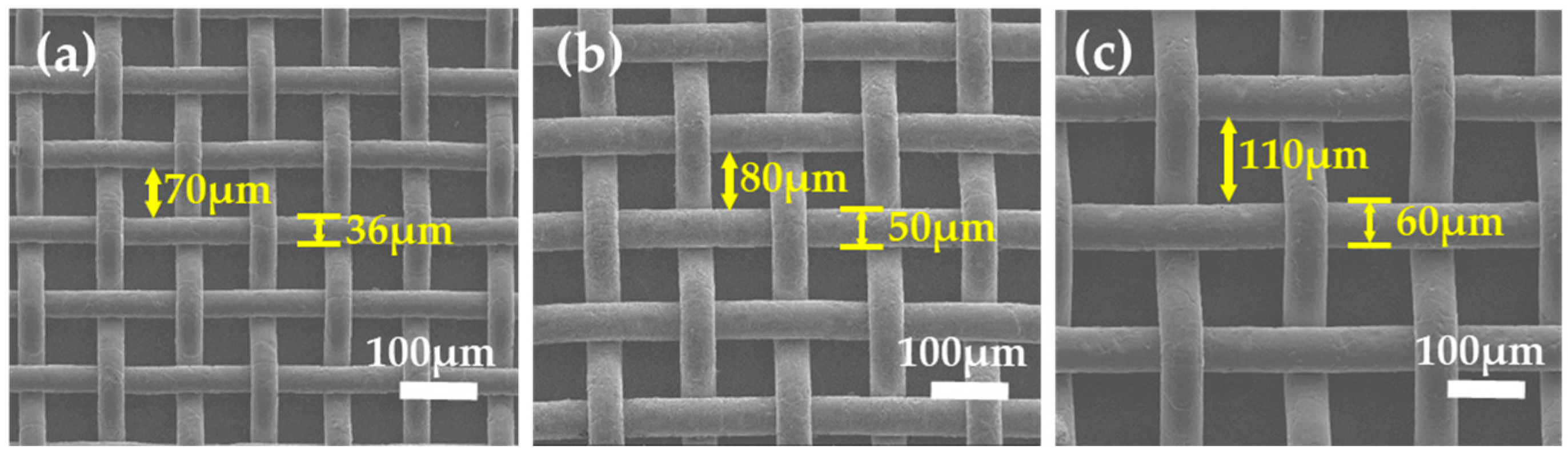 Energies 16 05348 g002 550
