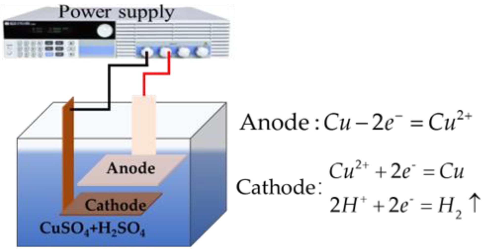 Energies 16 05348 g003 550