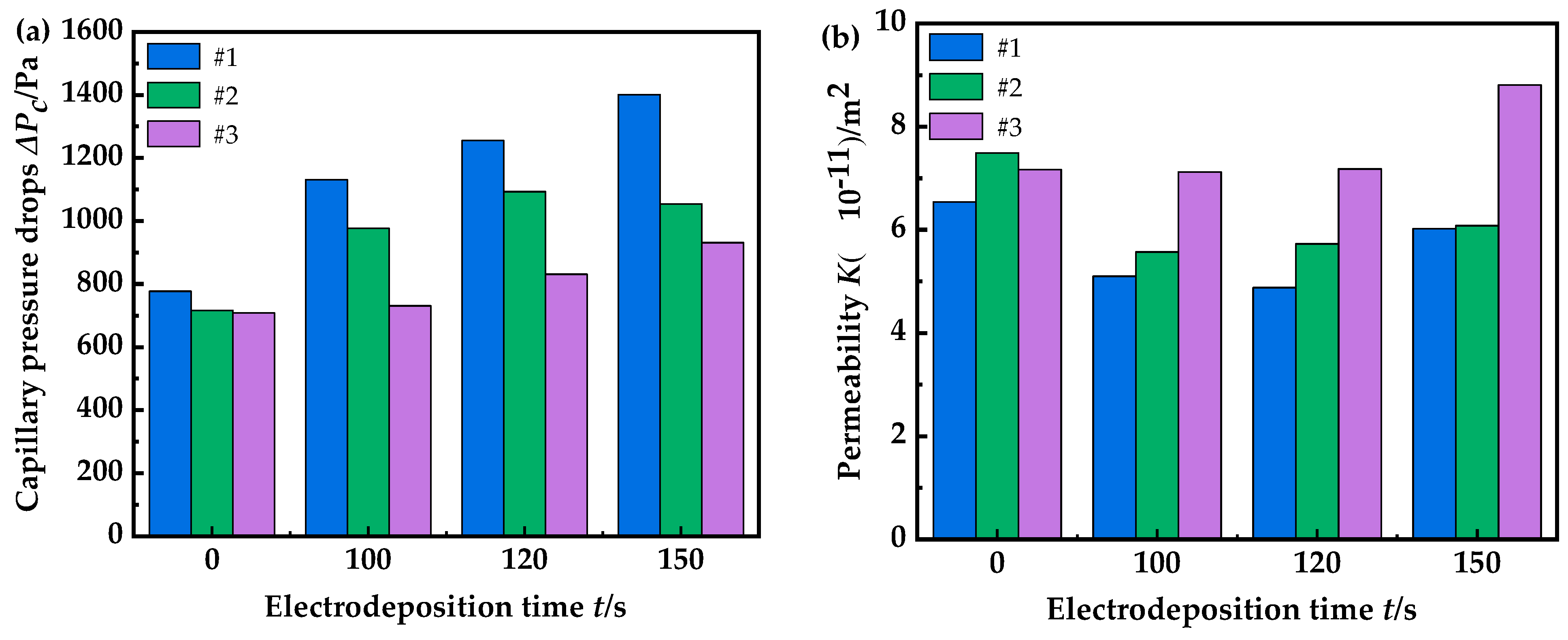 Energies 16 05348 g007a 550