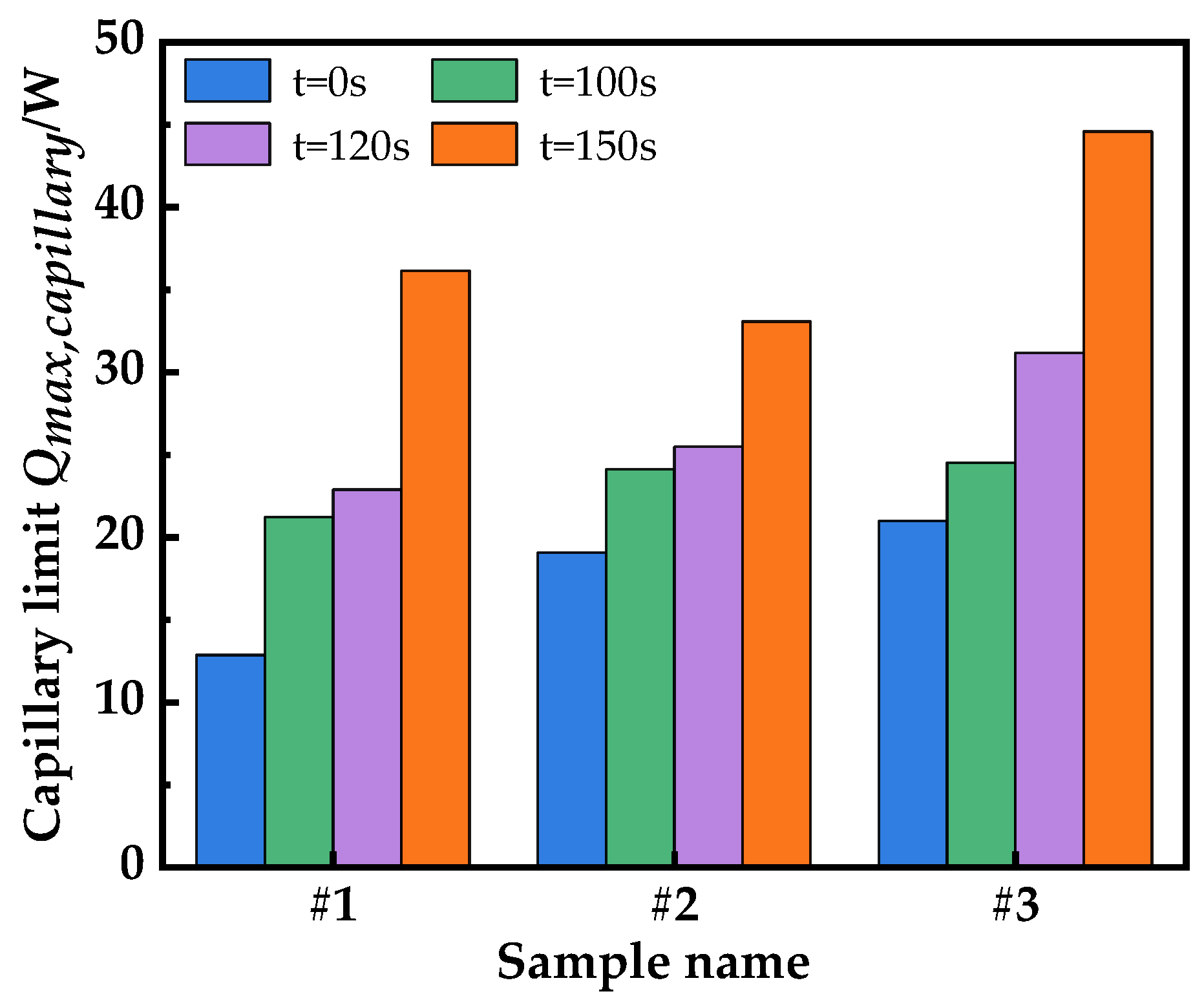 Energies 16 05348 g010 550