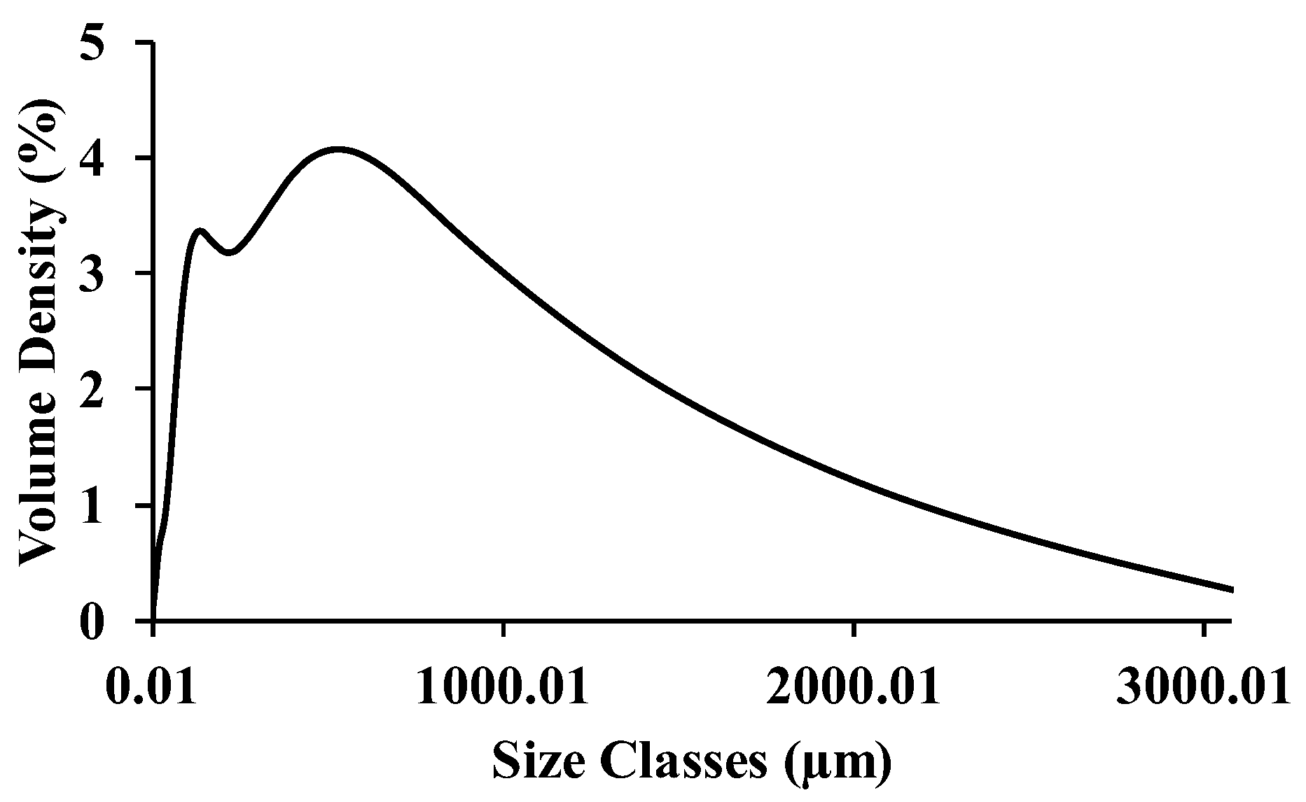 Energies 16 05351 g003