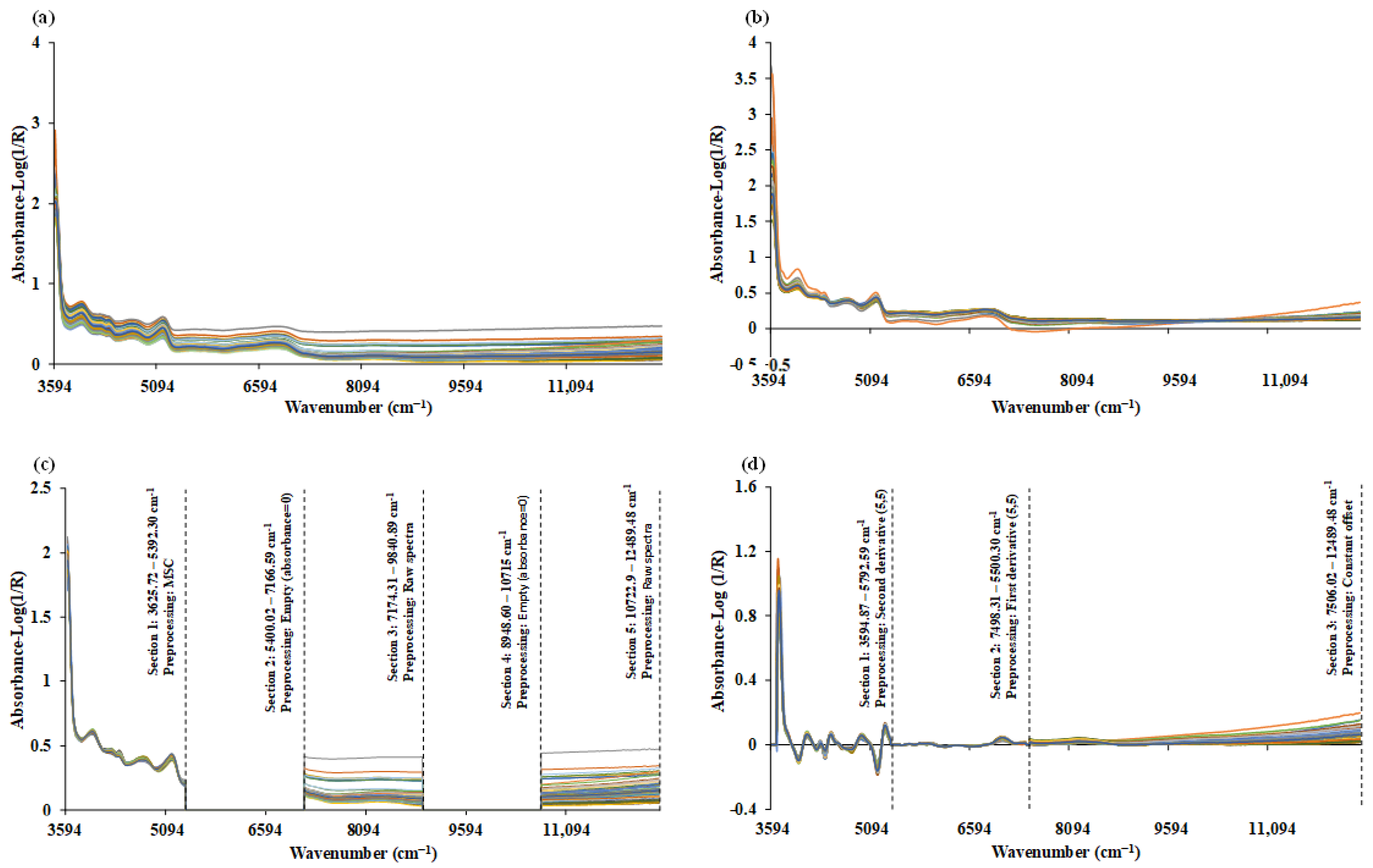 Energies 16 05351 g004