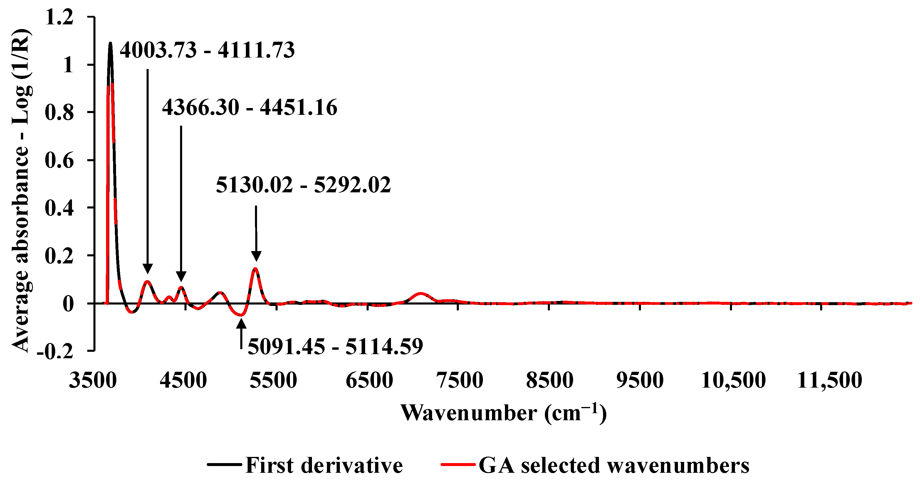 Energies 16 05351 g008