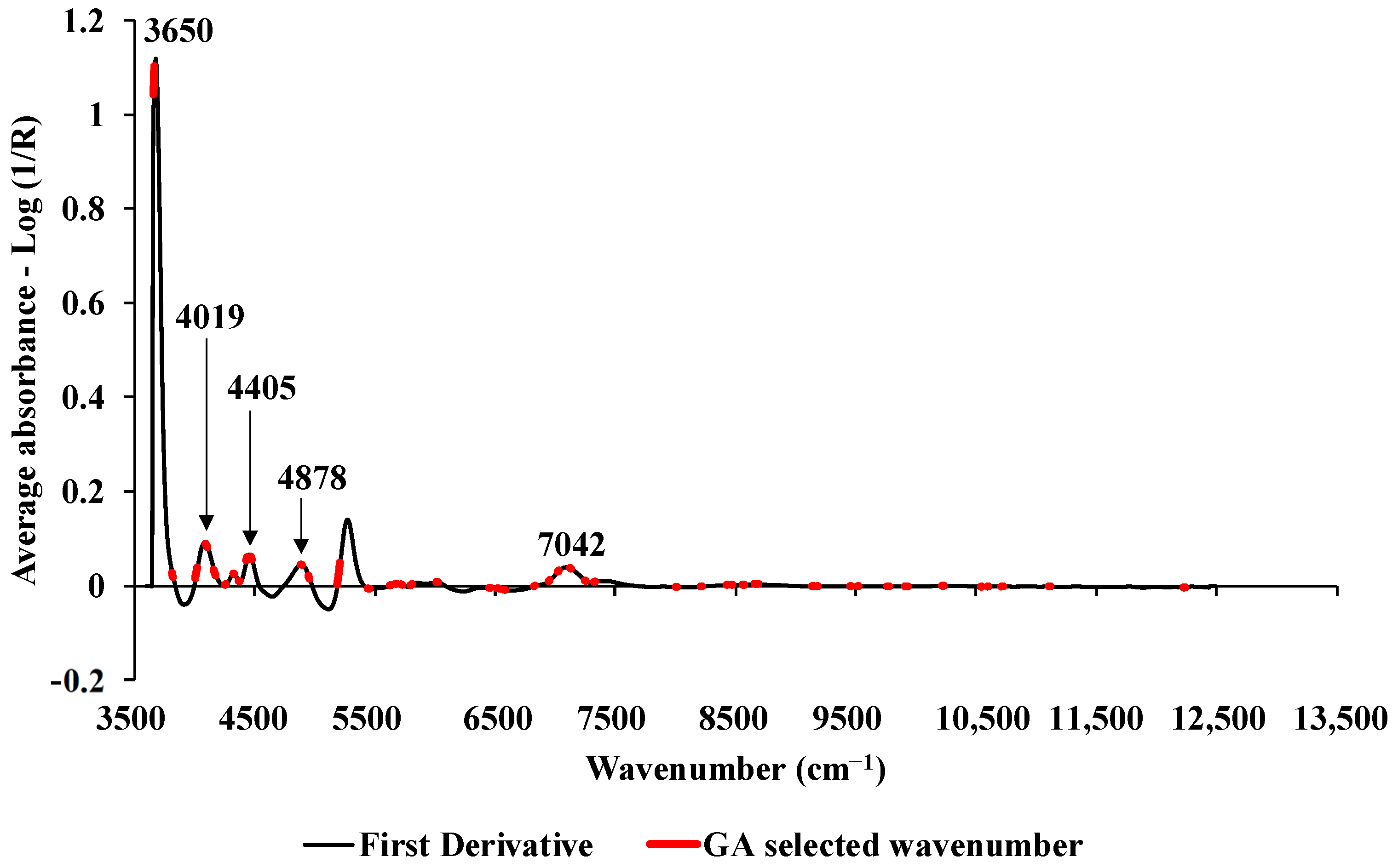 Energies 16 05351 g009