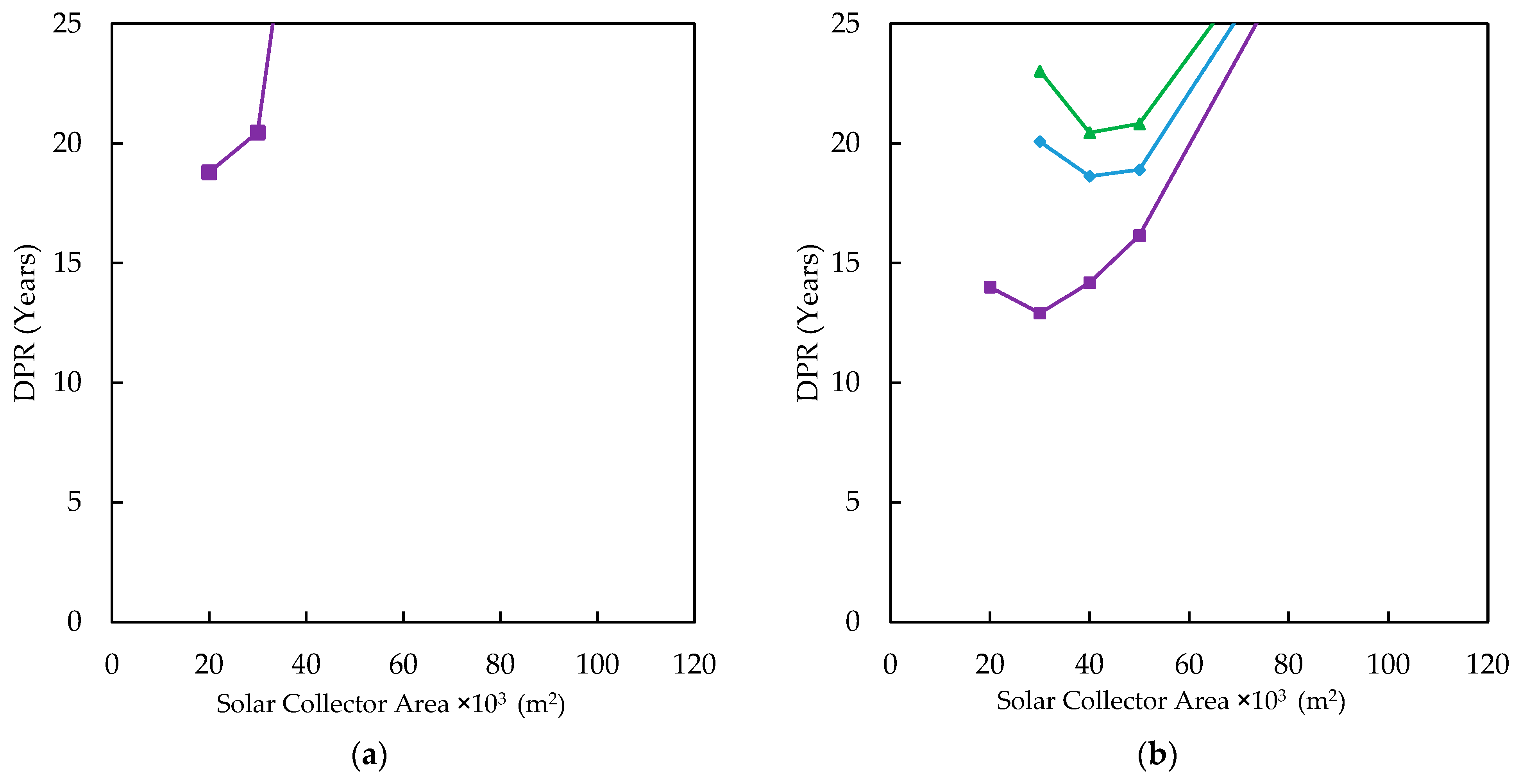 Energies 16 05352 g014a Energies 16 05352 g014a