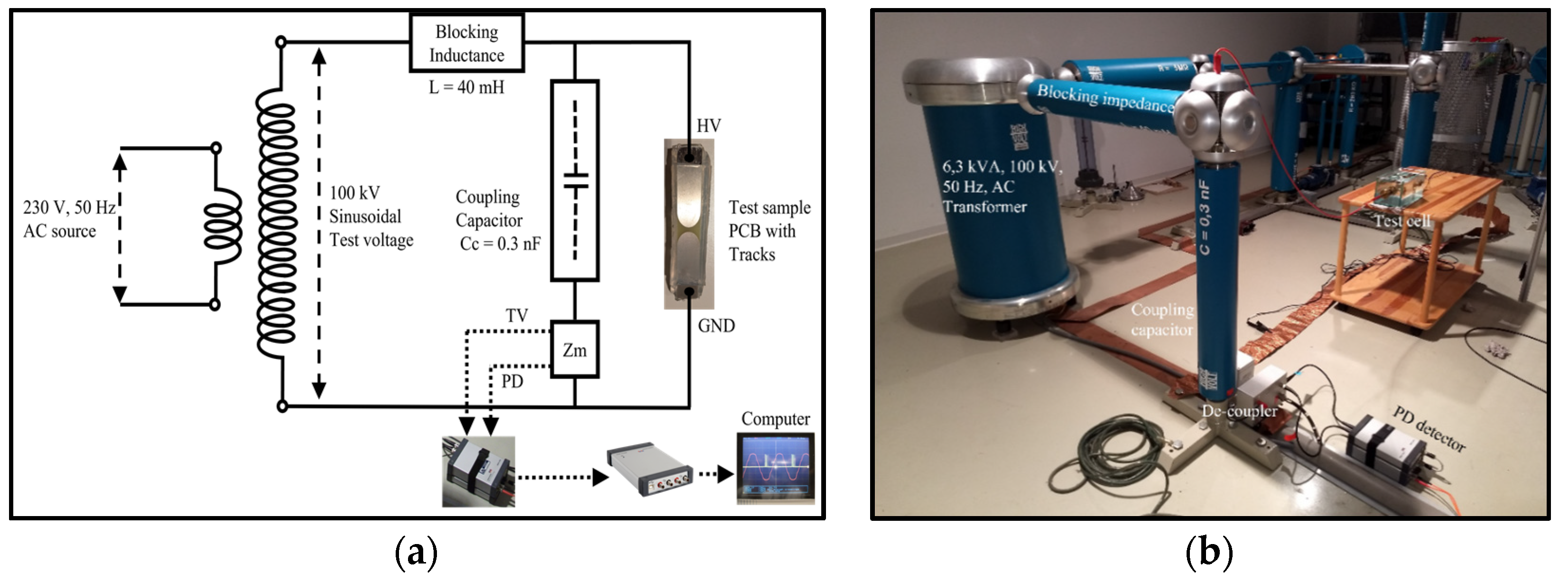 Energies 16 05353 g003