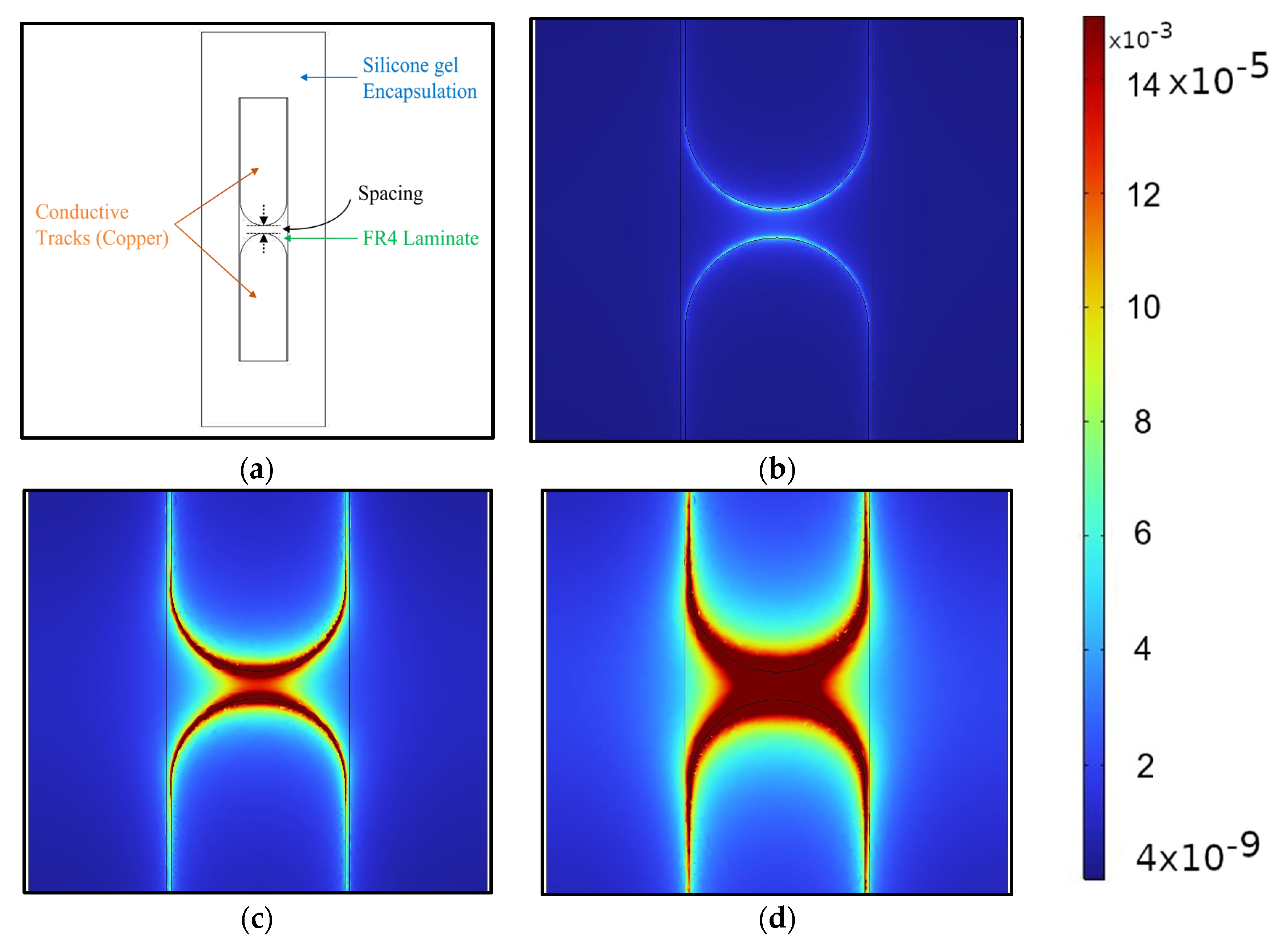Energies 16 05353 g005