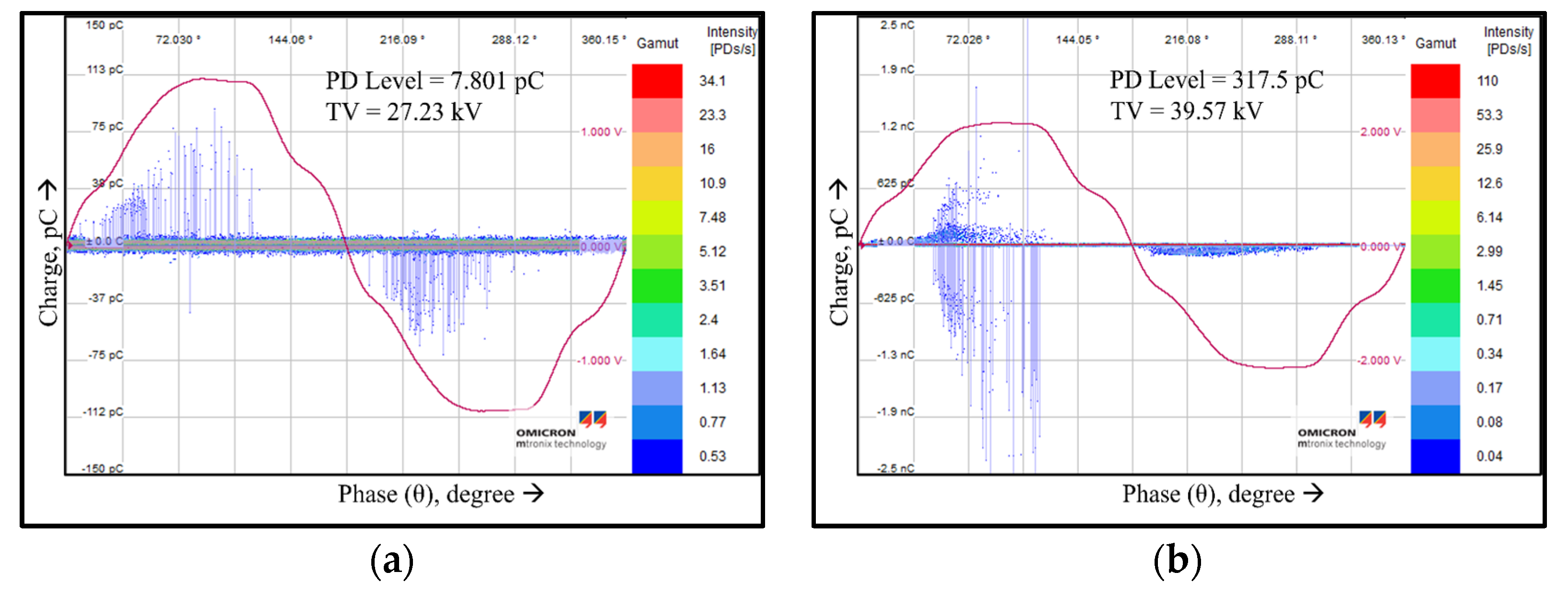 Energies 16 05353 g007