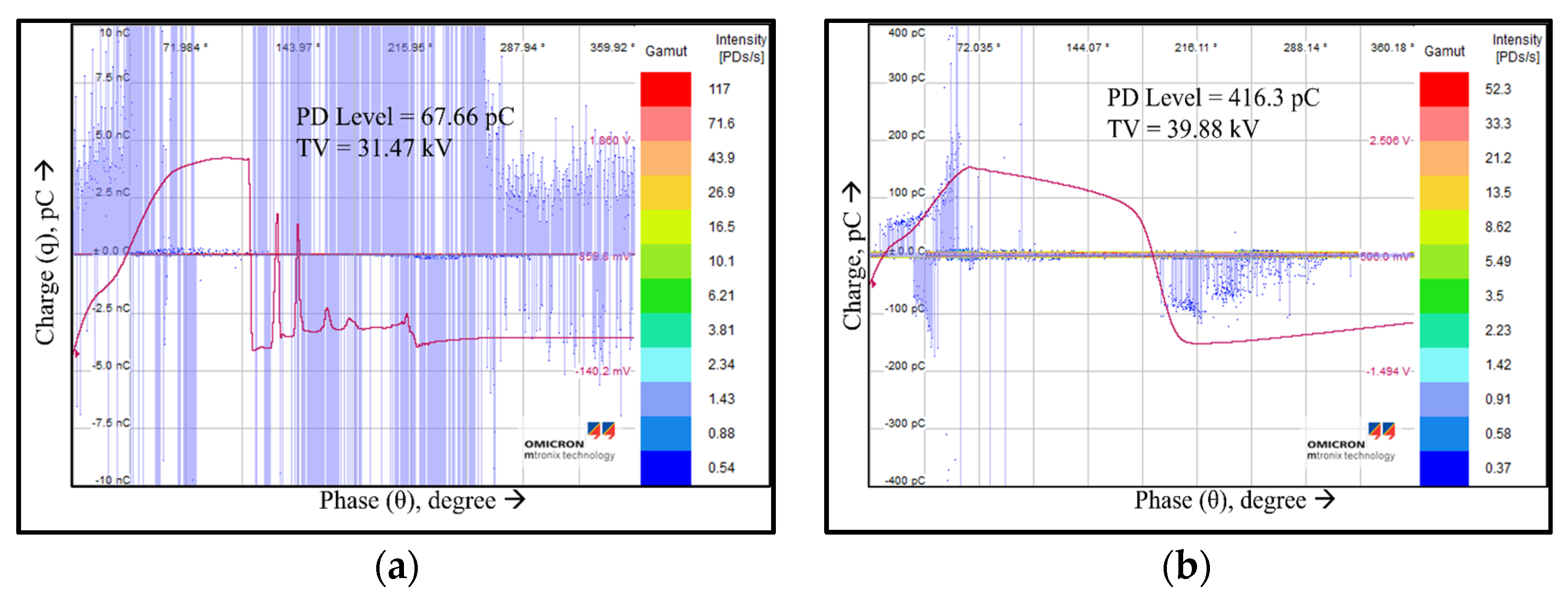 Energies 16 05353 g008