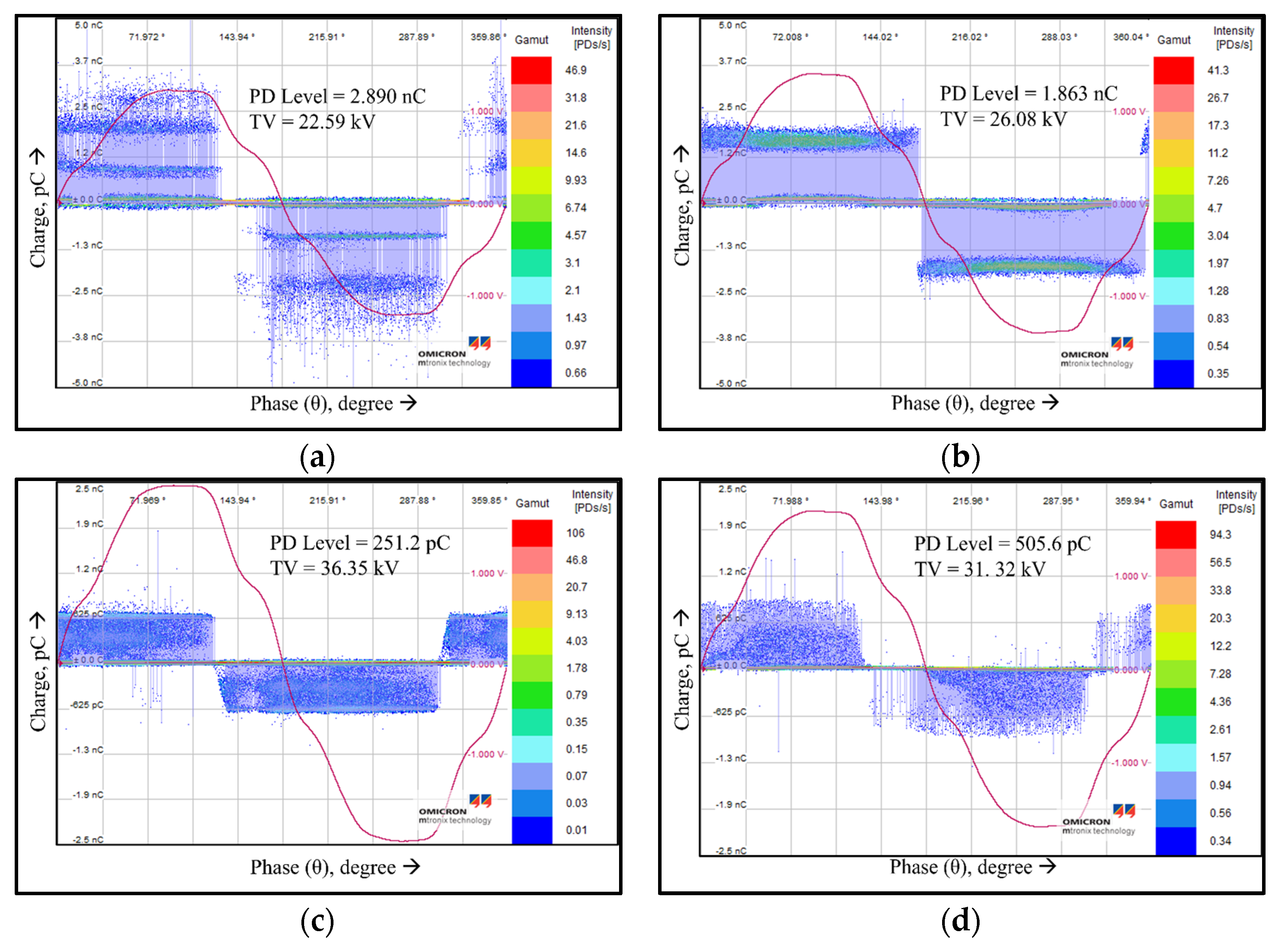 Energies 16 05353 g010