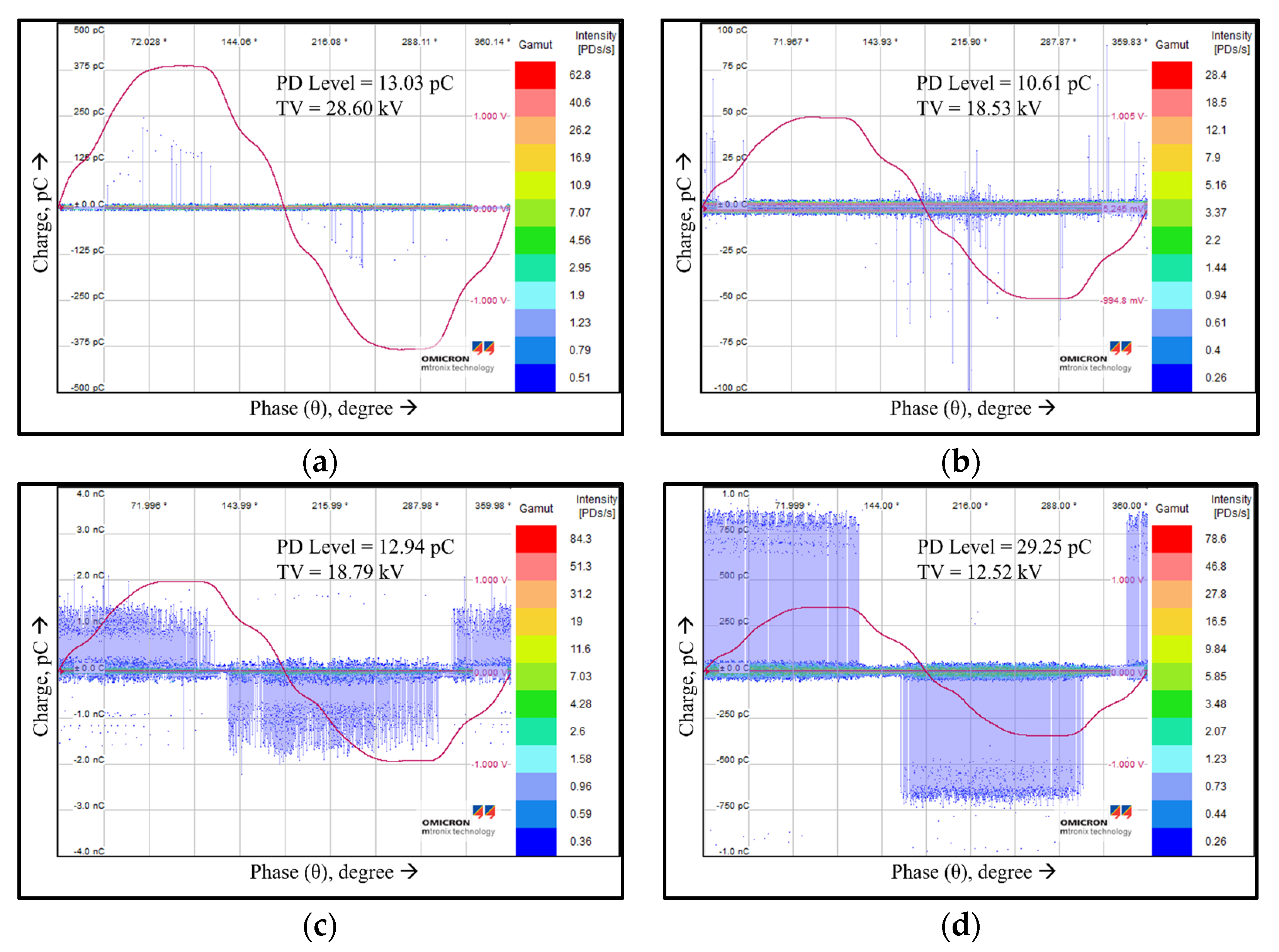 Energies 16 05353 g011