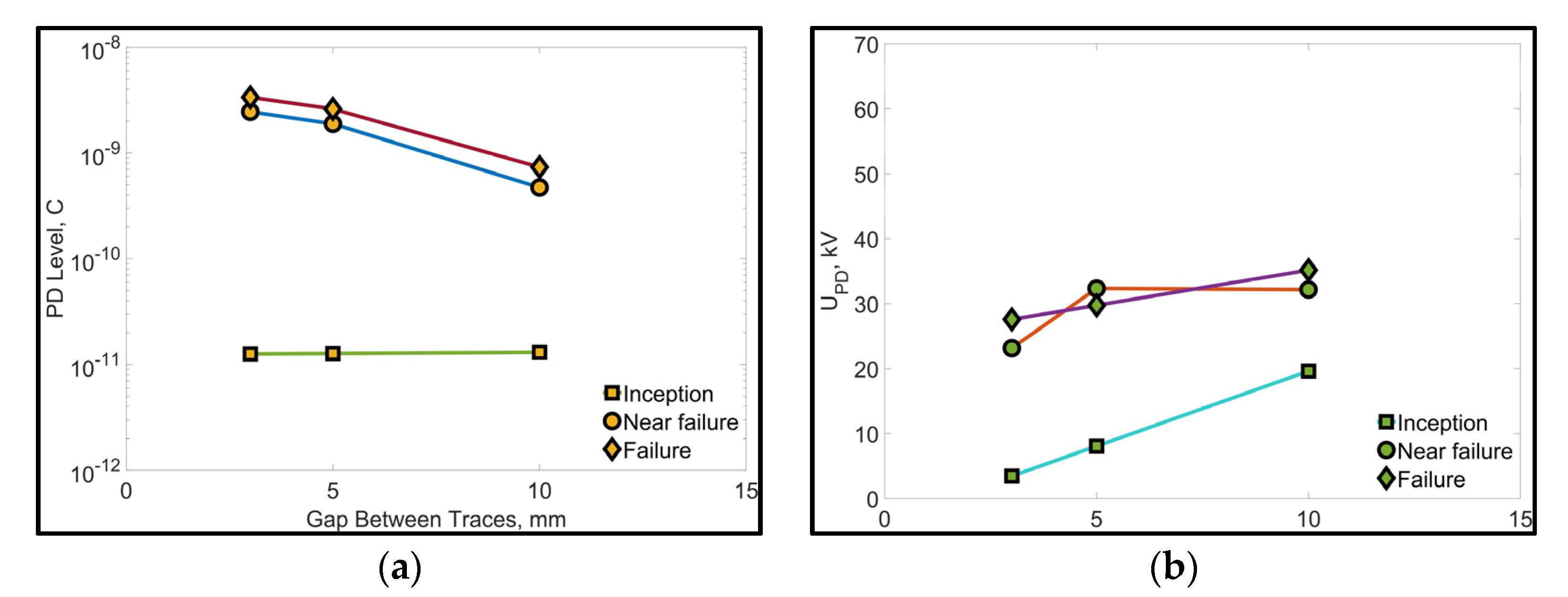 Energies 16 05353 g015