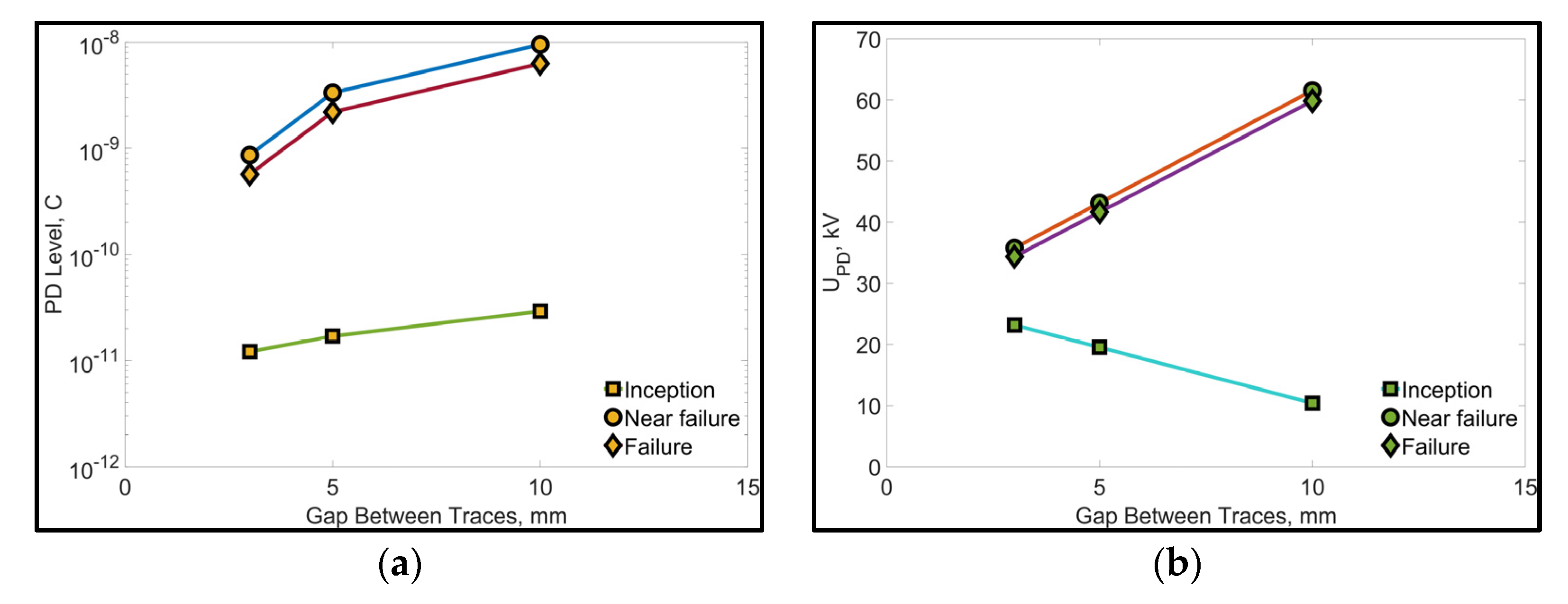 Energies 16 05353 g016