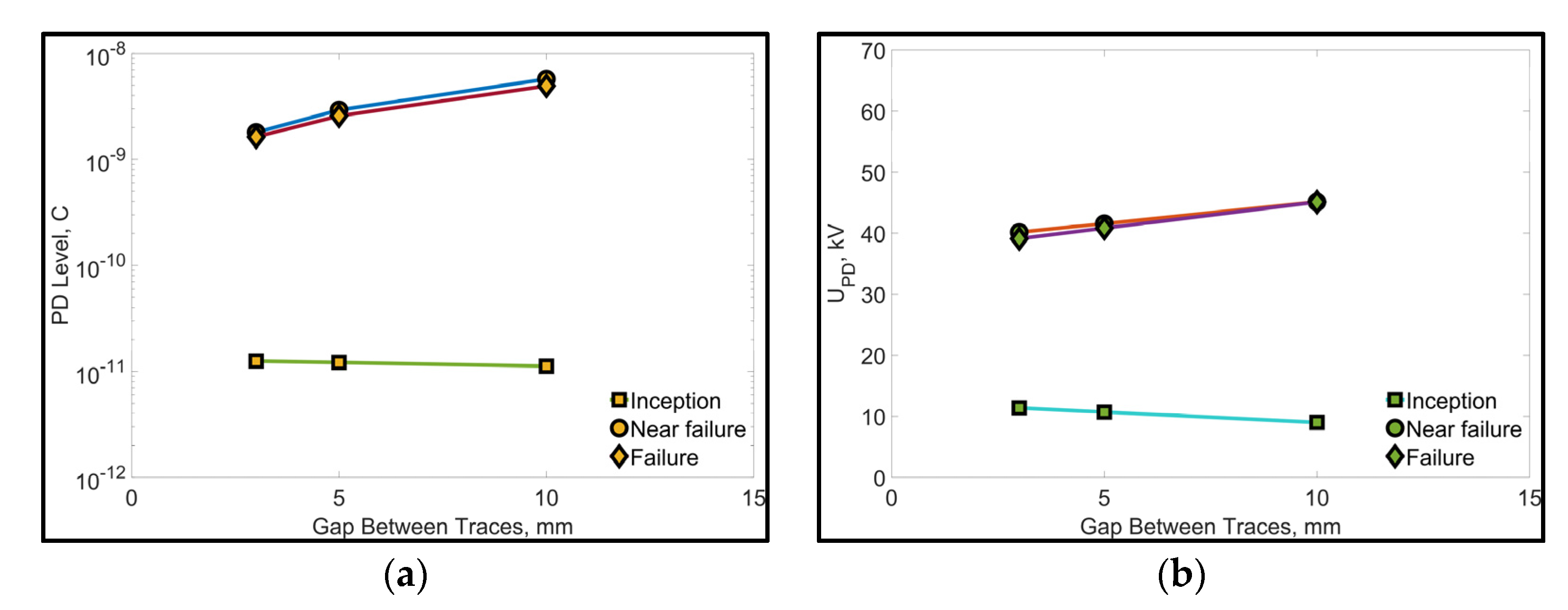 Energies 16 05353 g017